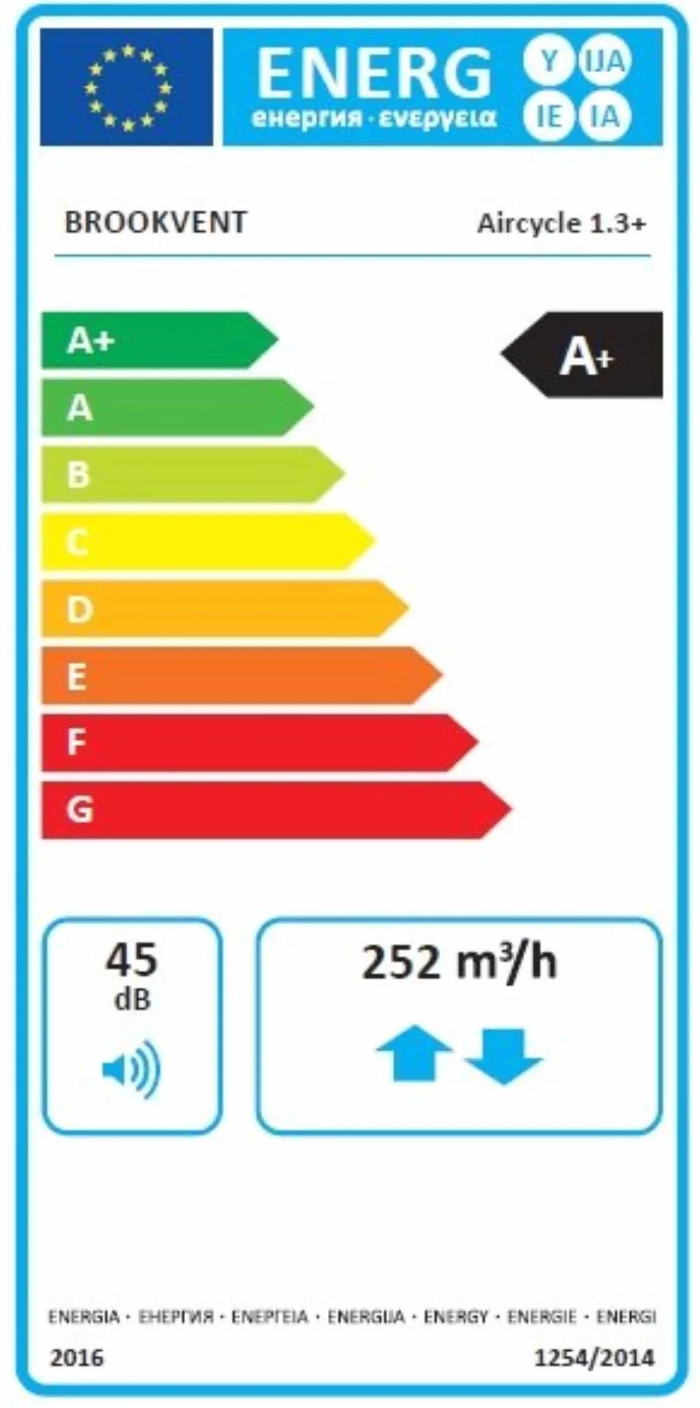 Aircycle 1.3+ | Montaje en suelo | Bypass de verano | Potenciómetro