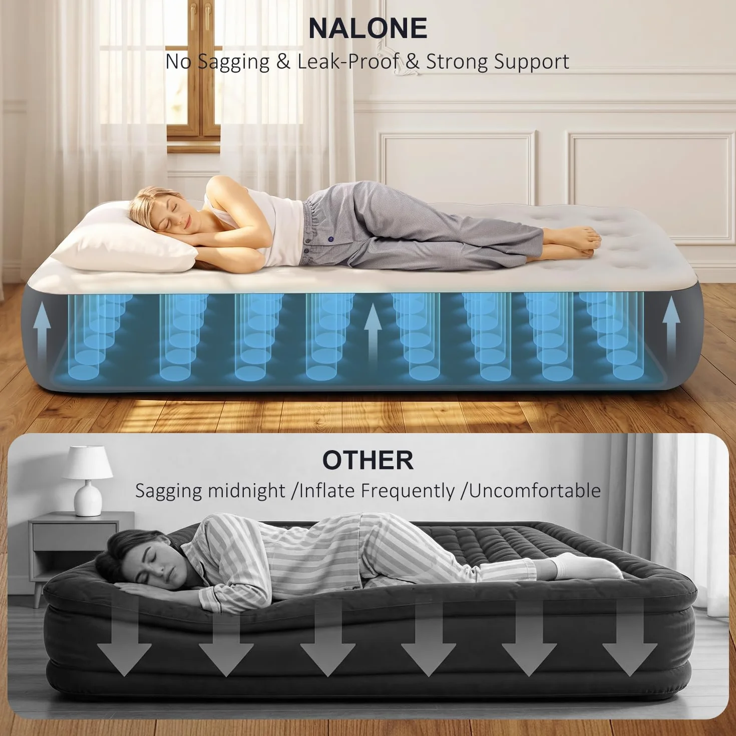 NALONE Colchón Hinchable Individual con Inflador Recargable Integrado 191x99x33cm, Colchón Inflable Matrimonio Autohinchable Cama Hinchable Eléctrico para Uso Doméstico Y Camping