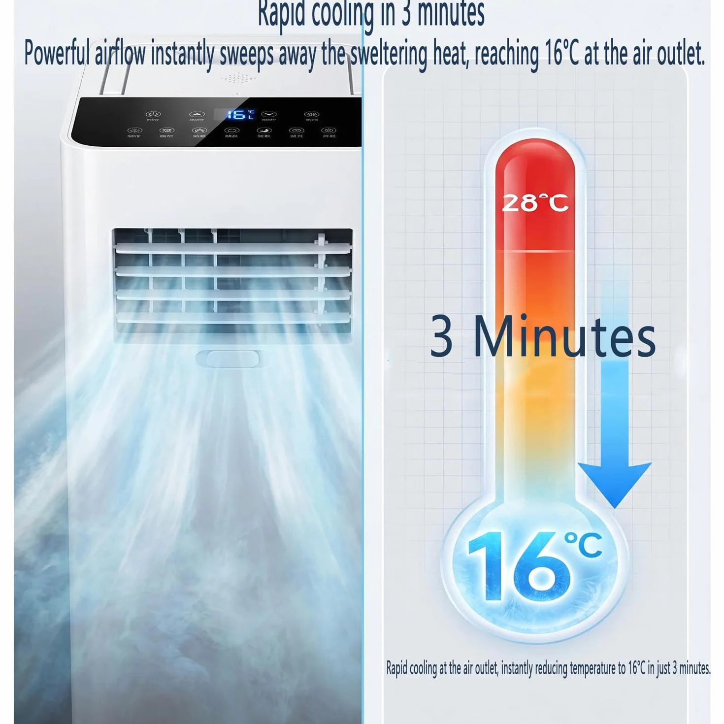 Aire acondicionado portátil de 7000 BTU enfría habitaciones de hasta 300 pies cuadrados, unidad de CA 4 en 1 con ventilador, deshumidificador, control remoto, modo de suspensión silenciosa, kit de