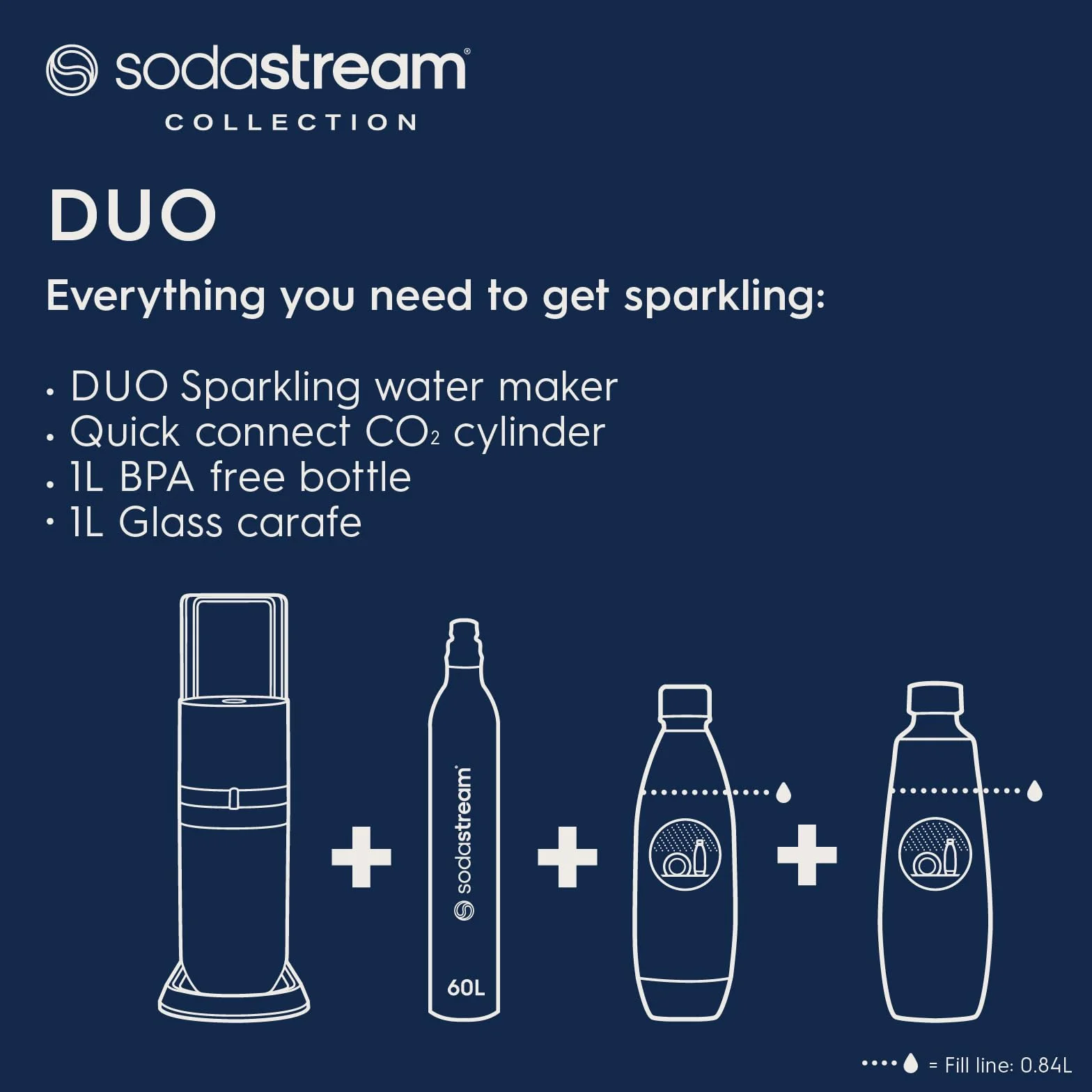 SodaStream Duo - Máquina de agua con gas y 2 botellas de agua con gas de 1 litro, fabricante de bebidas retro con botella de agua sin BPA, jarra de vidrio y botella de gas CO2 para agua carbonatada en