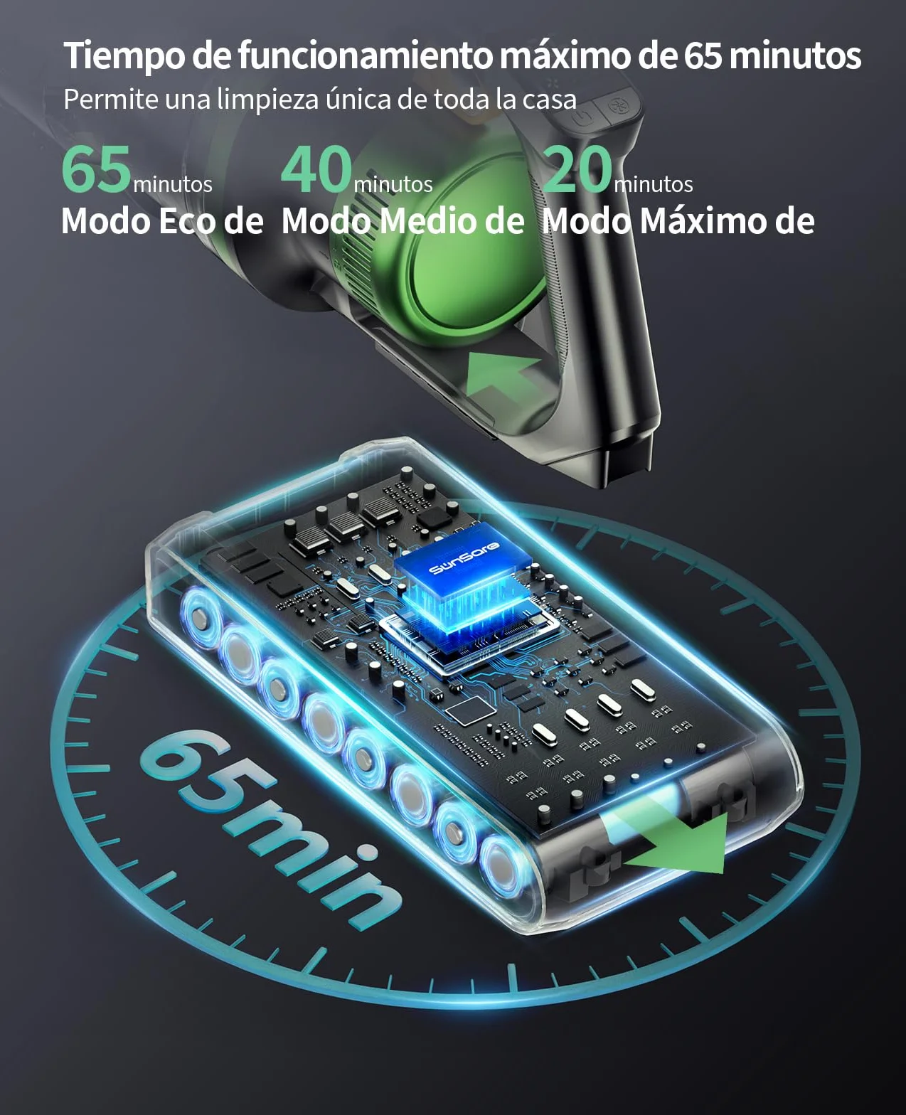 SunSare Aspiradora sin Cable 600W/50KPA/65Min (Eco), 1.8L Aspirador Sin Cable con Manguera de 1M, Aromaterapia, Luz LED Verde, Pantalla LED Inteligente, para Pelo de Mascotas, Alfombras, Pisos, Coche
