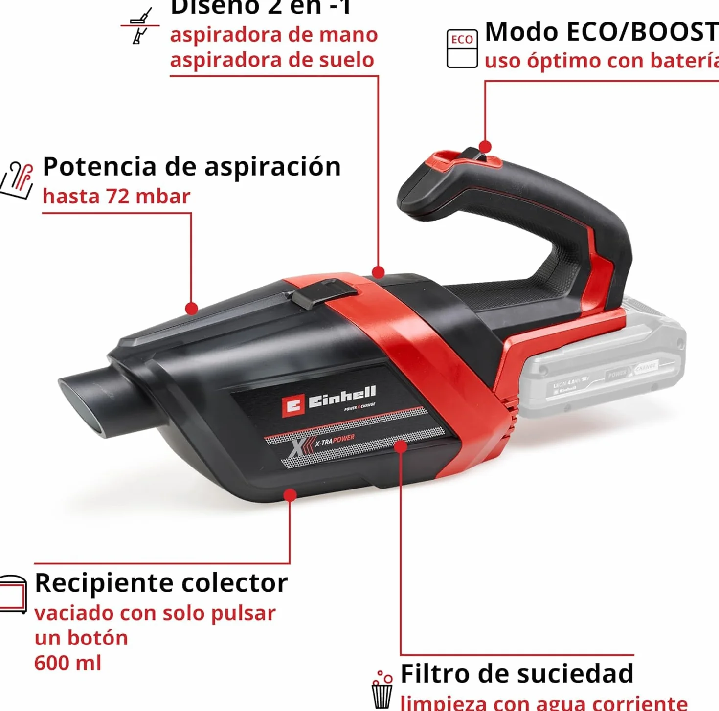 Einhell Aspirador de polvo manual con batería TE-HV 18/06 Li-Solo Power X-Change (18V, potencia de aspiración 72 mbar, incl. boquilla de juntas, recipiente de polvo 0,6 l, sin batería)