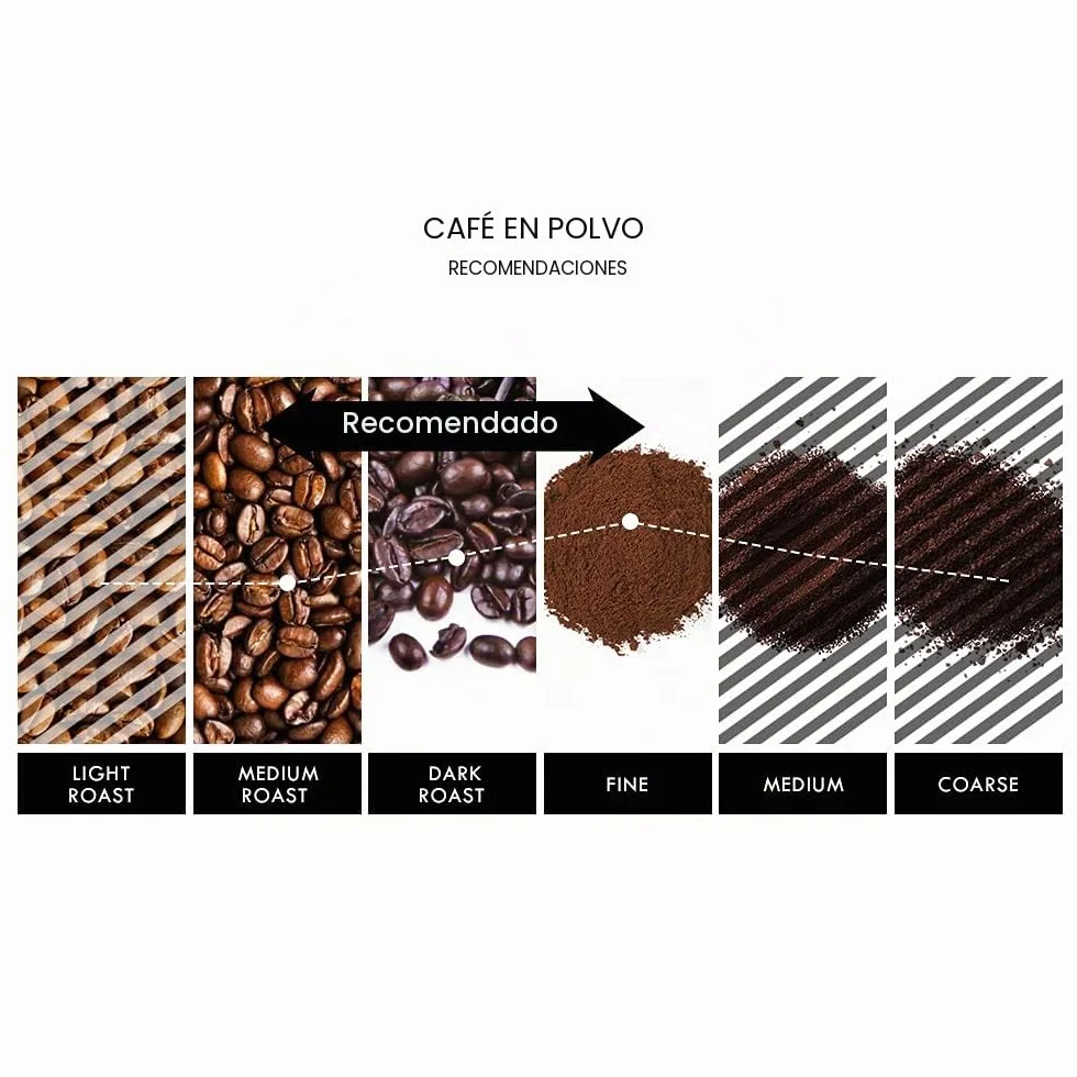 BENFUCHEN Adaptador de cápsulas de café reutilizables compatible con Dolce Gusto Piccolo XS Genis S