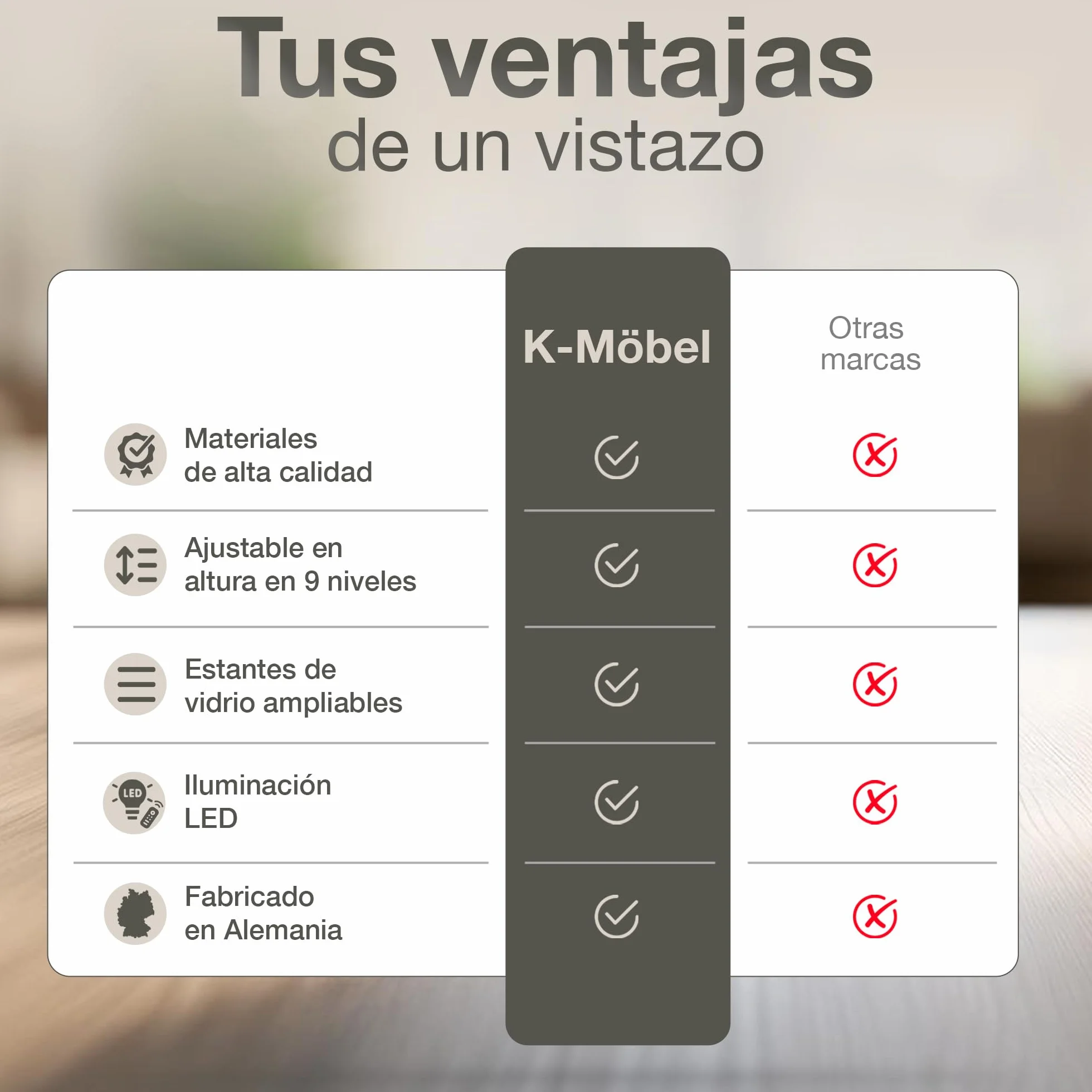 Vitrina de Cristal Blanca (176x67x33 cm) con 4 estantes de Cristal Regulables en Altura & LED - Vitrina Blanca Modelo Coche - Vitrina de colección