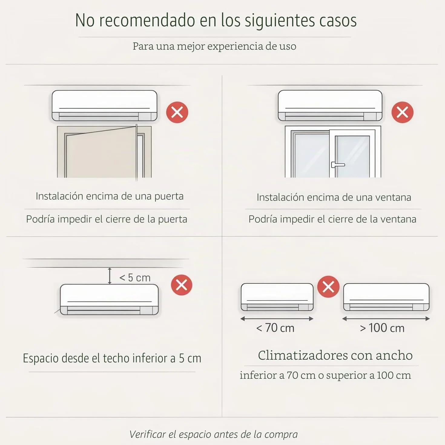 Deflector Aire Acondicionado Ajustable Aleación Aluminio ABS Anti Directo Soplando Difusor