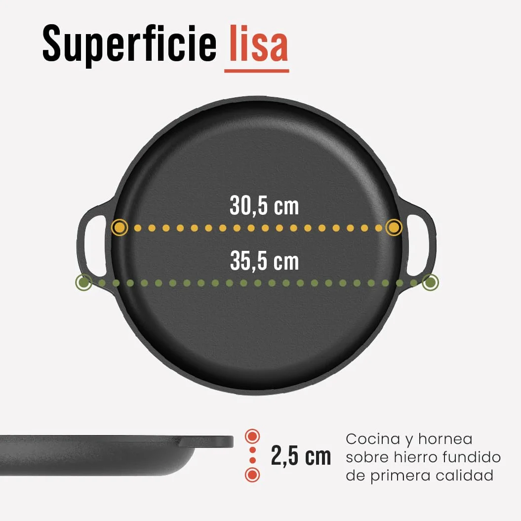 Chef Pomodoro Sartén Hierro Fundido para Pizza 30,5 cm - Pizza Pan con Asas - Plancha Hierro Fundido Redonda, Comal para Tortillas, Parrilla, Horno, Quemadores Gas, Barbacoa y Camping