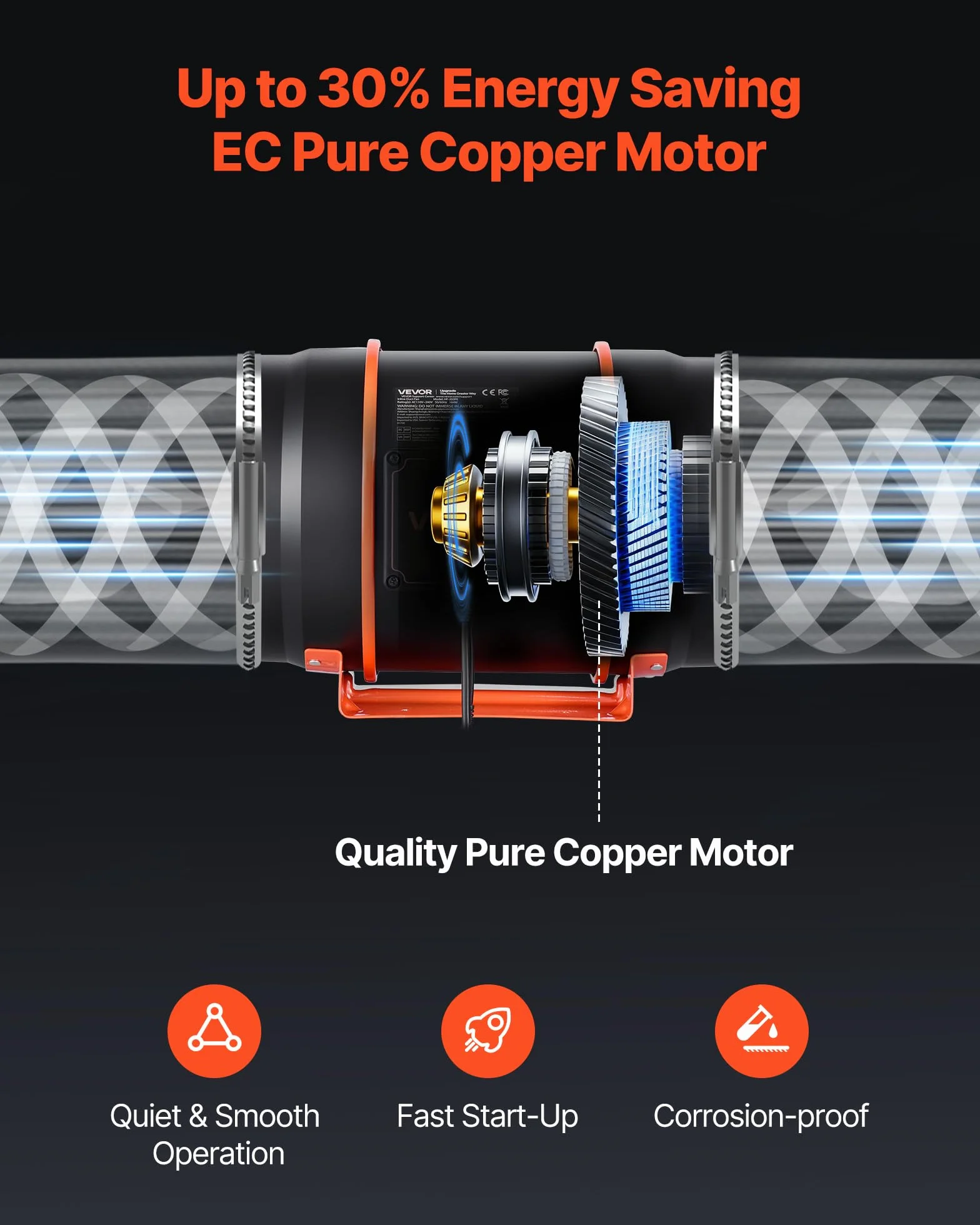 VEVOR Ventilador de Conducto en Línea 3200 RPM, Extractor de Ruido Reducido con Motor EC, 1372 m³/h, 10 Velocidades, Controlador PWM y App, Sensor de Temperatura y Humedad, para Armarios de Cultivo