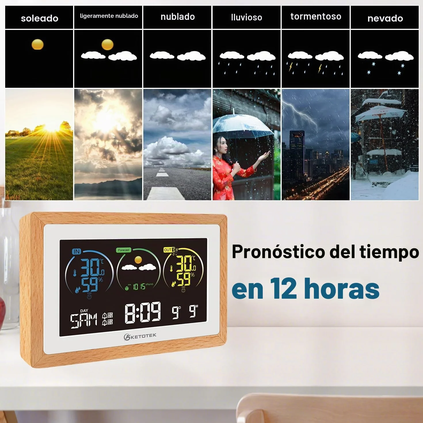 KETOTEK Estacion Meteorologica Interior Exterior, Higrómetro Termometro Barómetro Digital Casa, Estación Inalámbrica con Sensor Exterior, Retroiluminación Ajustable, Previsión Meteorológica, Alarma