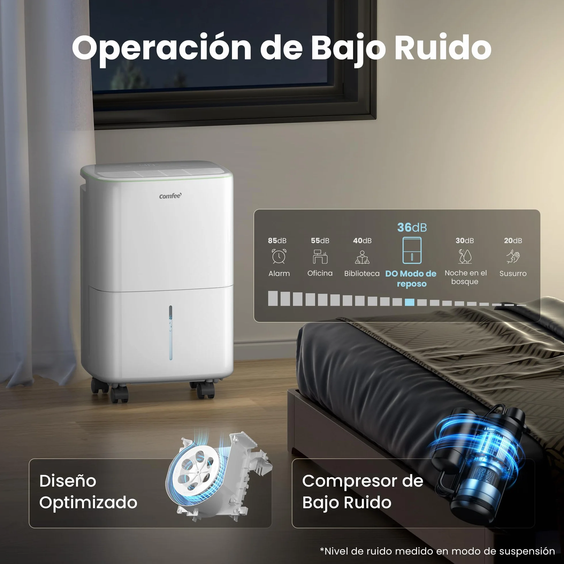 COMFEE' Deshumidificador de Humedad 10L Silencioso | Modo Secado de Ropa y AUTO - Deshumificador Compacto y de Bajo Consumo con Drenaje Dual | Ideal en habitaciones hasta 31m2/100m3 - Aqua Dry 2026