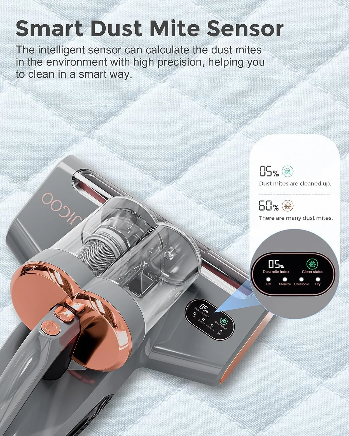 JIGOO S300 Pro Aspirador de Ácaros con Sensor de Ácaros y Pantalla Digital, 500W Aspiradora antiácaros con Luz UV, 13KPa de succión, para Alergias, Elimina alérgenos en colchones, Camas y sofás