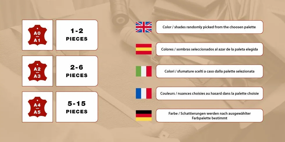 Recortes de cuero - restos de cuero negro, restos de cuero, tamaños grandes, ideal para bolsos, zapatos, reparaciones, decoraciones, manualidades, 0,6 kg, tamaño A1