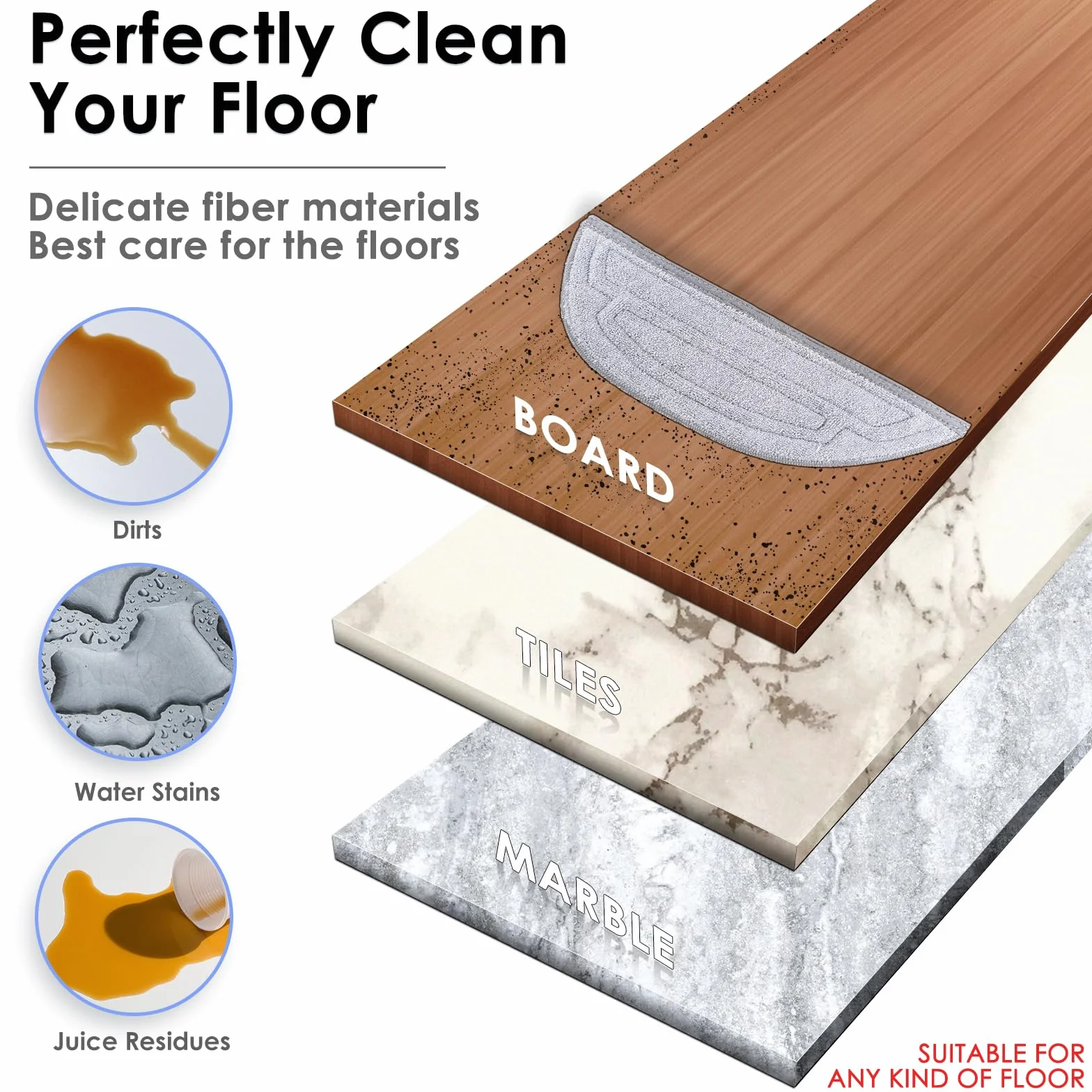 Almohadillas para fregona para Roborock S8 MaxV Ultra, S8 Max Ultra, VibraRise con módulos de vibración sónica dual, Edge