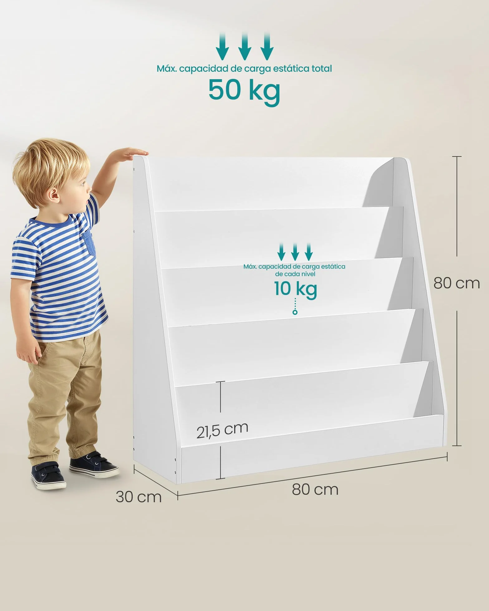 SONGMICS Estantería Infantil Montessori 5 Niveles, Soporte para Libros Ilustrados, 30x80x80 cm, Blanco Nube