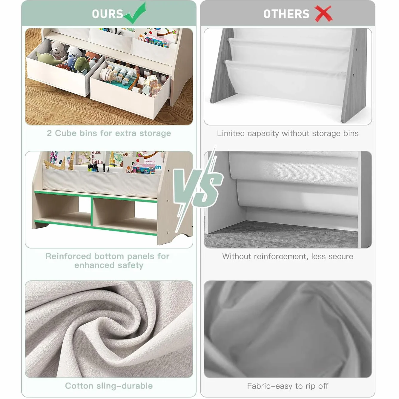 HEYOUTH Estantería Montessori de Madera Maciza con 2 Cajas y 4 Estantes Abiertos - Mueble Infantil, Armario de Almacenamiento con Anti-Vuelco 86x70x28cm