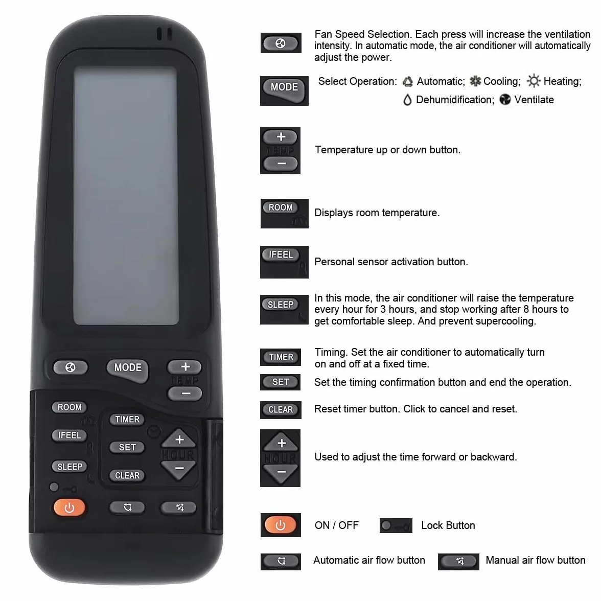 TECHZOCO Mando Universal para Aire Acondicionado 25 en 1 Compatible con Electra Airwell Emailair Elco RC