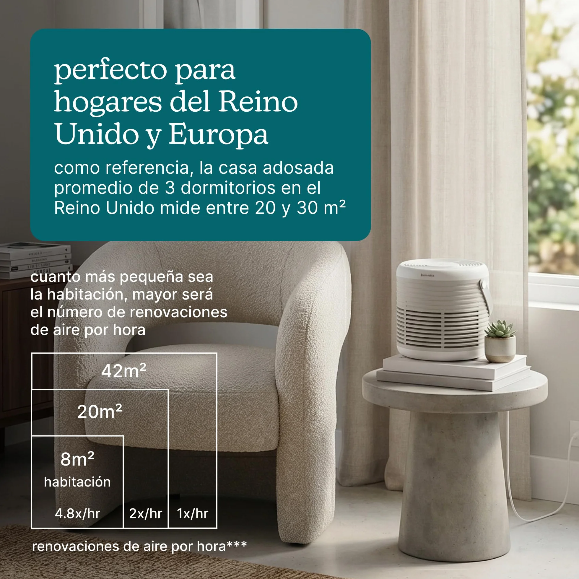Homedics WhisperPure Comfort Purificador de Aire, True HEPA, Piedra | Silencioso, Portátil, Filtros con Filtración 3 en 1 contra Polvo, Polen y Olores, 3 Velocidades, Hogar y Oficina