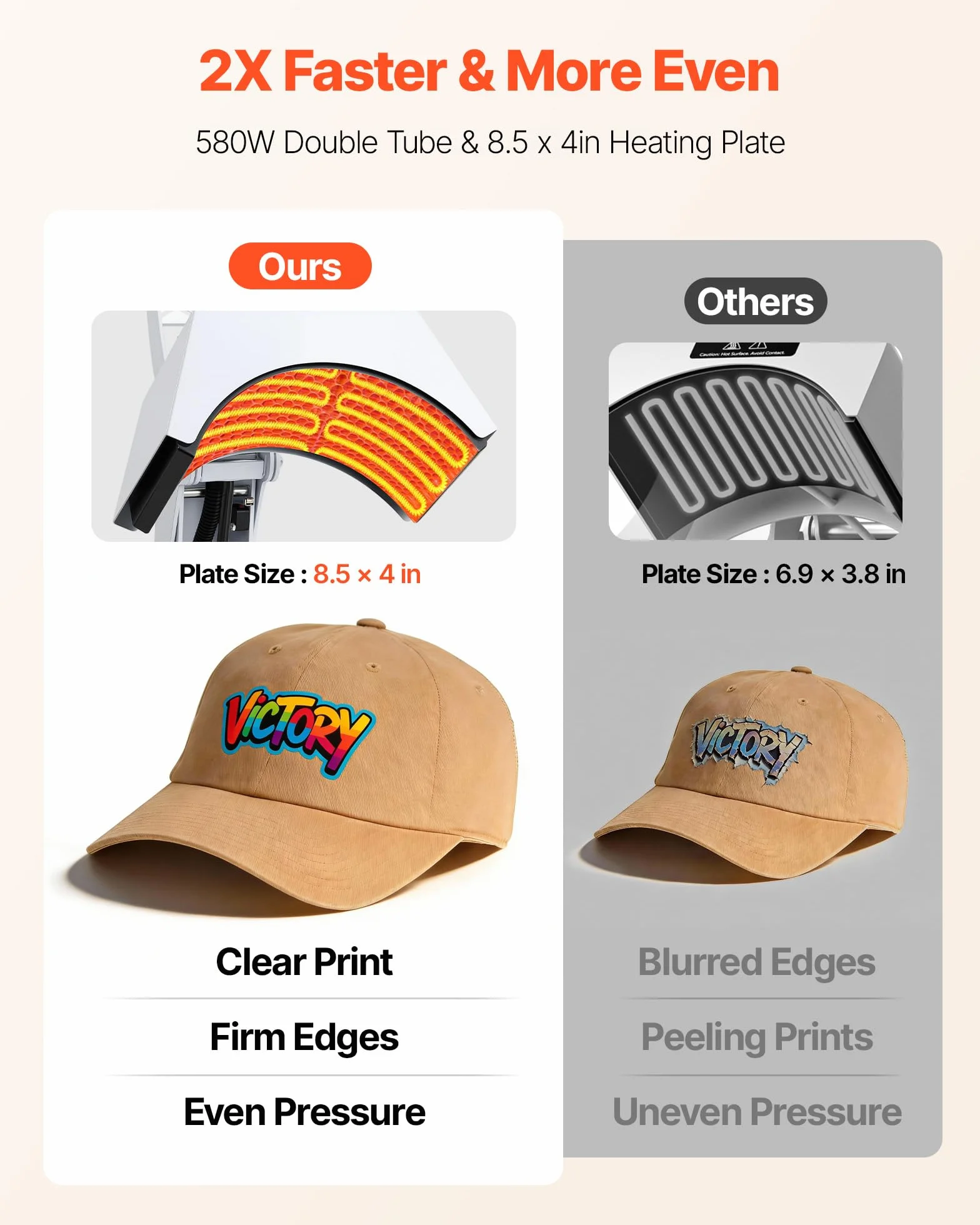 VEVOR Máquina de Prensado Térmico para Gorras 580 W, Prensa Térmica para Gorras con Placa Calefactora, Control Preciso de Temperatura y Tiempo, para Proyectos de Sublimación y Planchado, Blanco