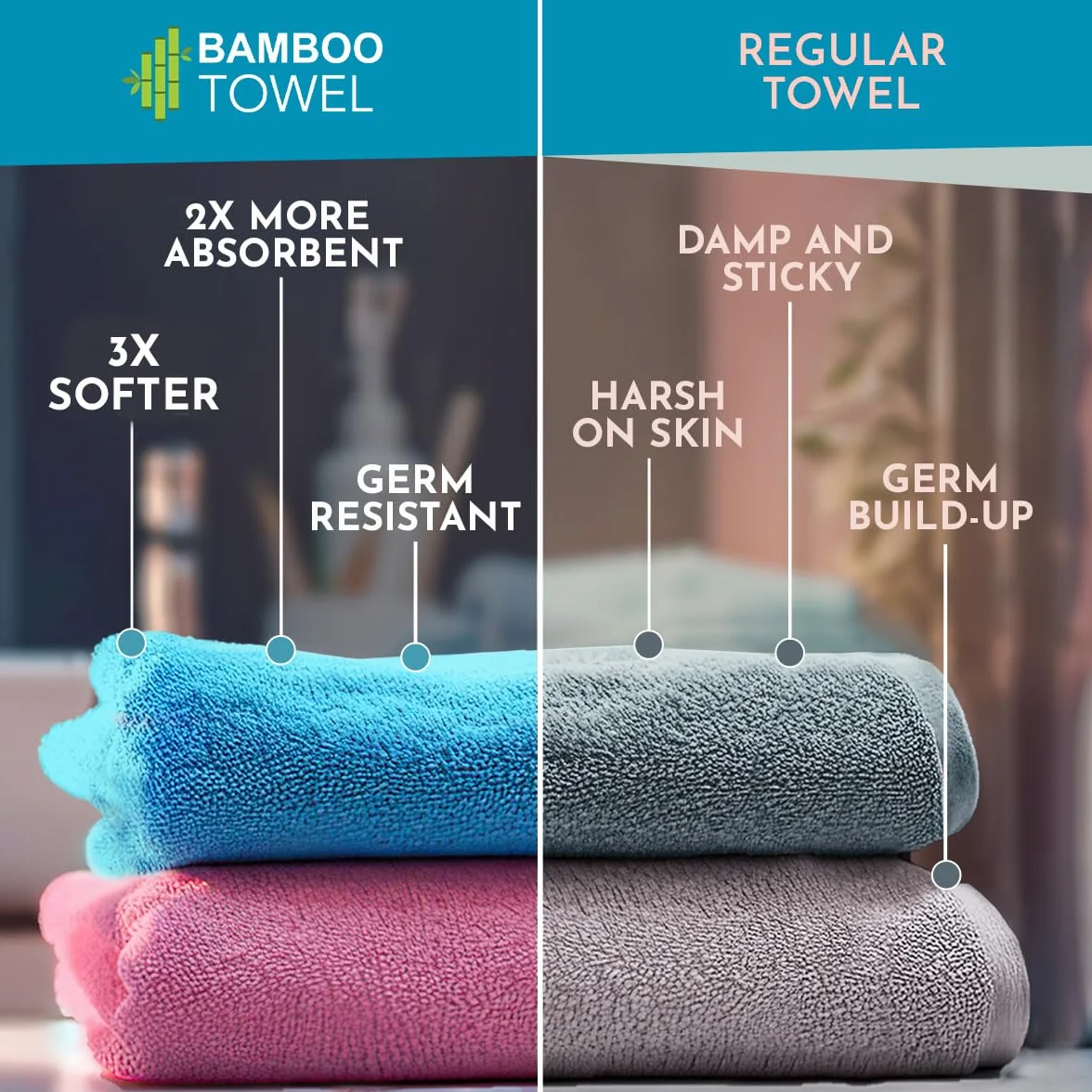HEELIUM Toalla de baño de bambú, ultra absorbente, 3 veces más suave que las toallas de algodón, 140 x 70 cm, 600 g/m², paquete de 1, color gris claro