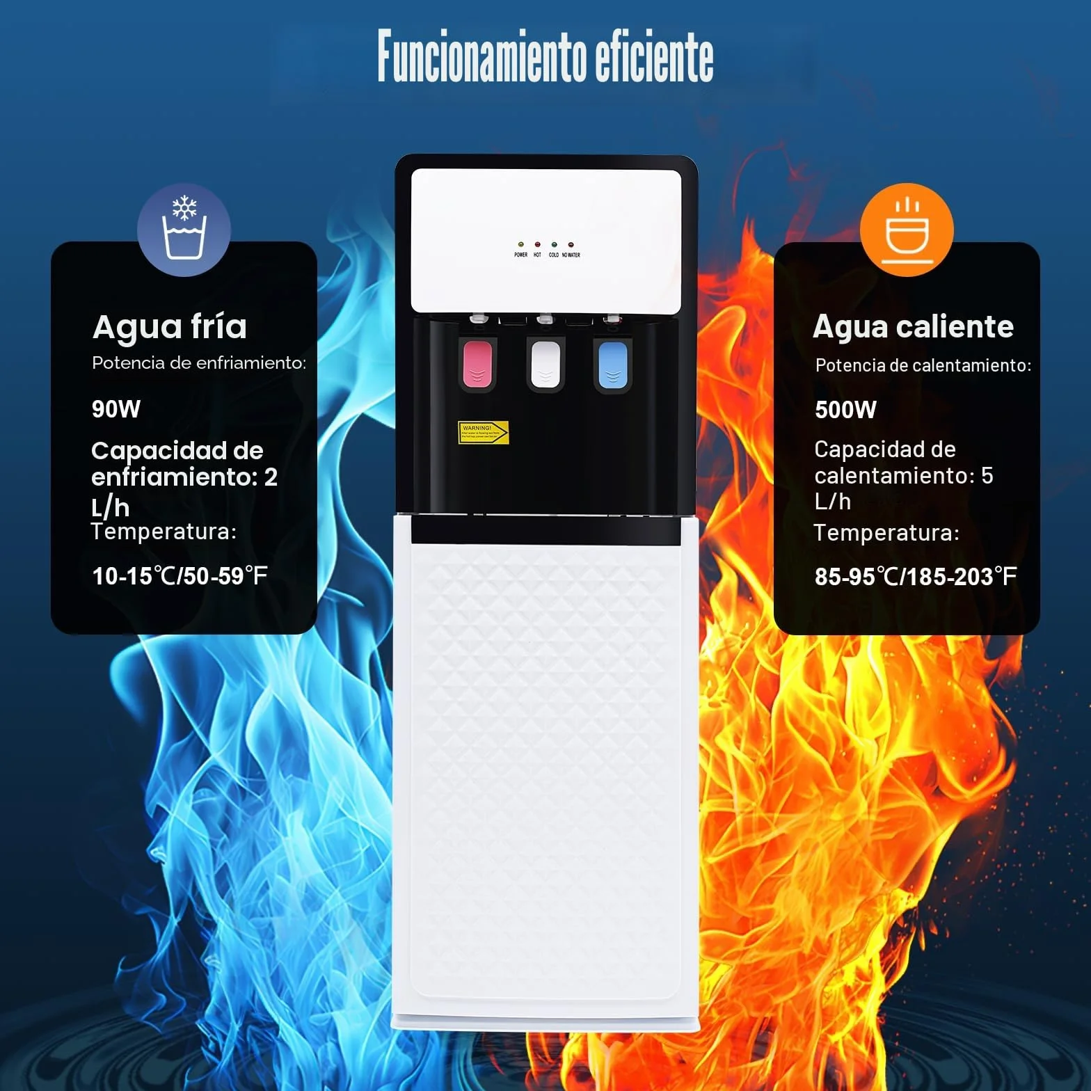 Dispensador de agua con carga inferior, dispositivo de pie con función de calefacción y refrigeración, 3 salidas separadas para agua caliente, fría y temperatura ambiente para el hogar y la oficina
