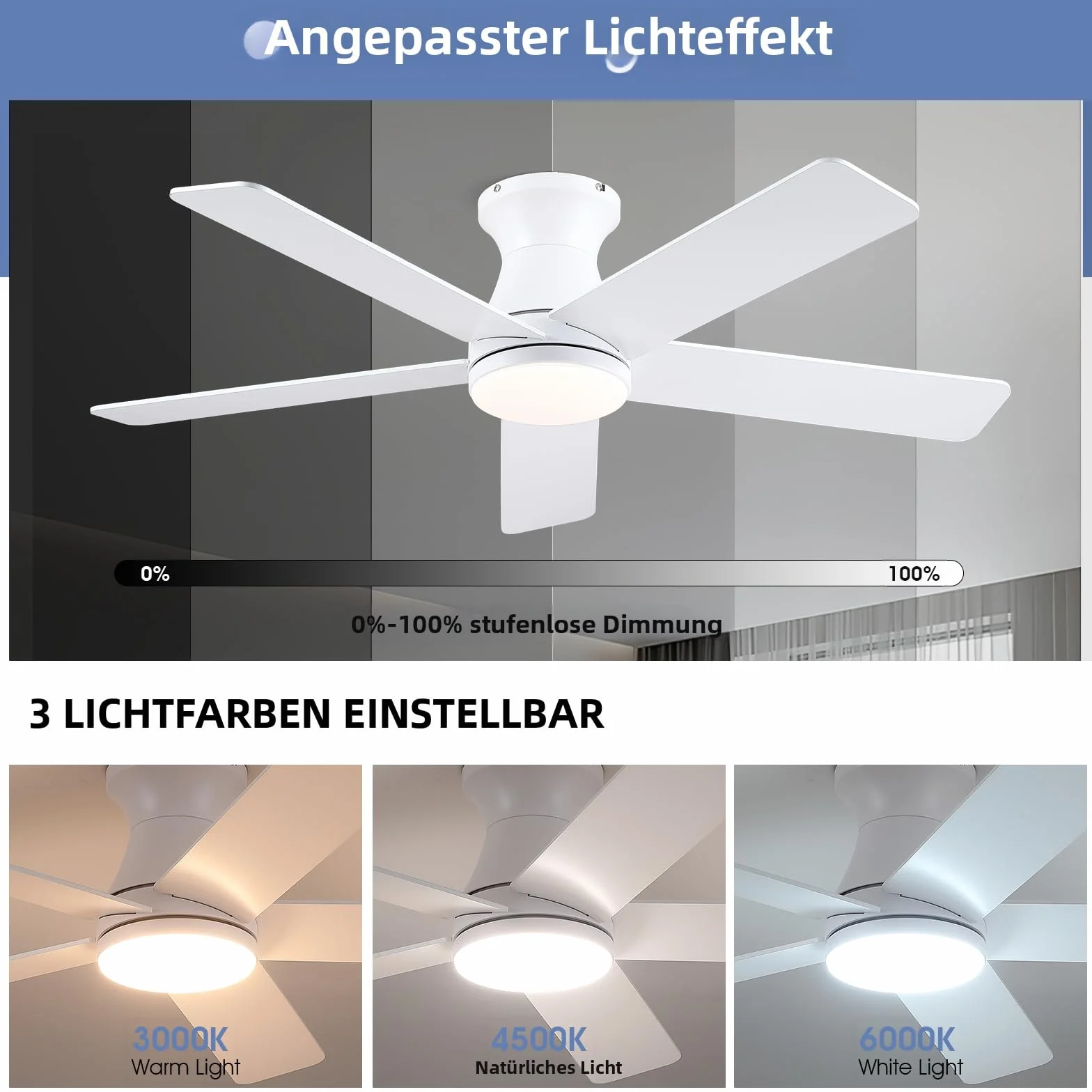 Kviflon Ventilador de techo plano de 117 cm con iluminación LED y mando a distancia, LED con intensidad regulable, 6 velocidades, ventilador de techo moderno empotrable para dormitorio y cocina.