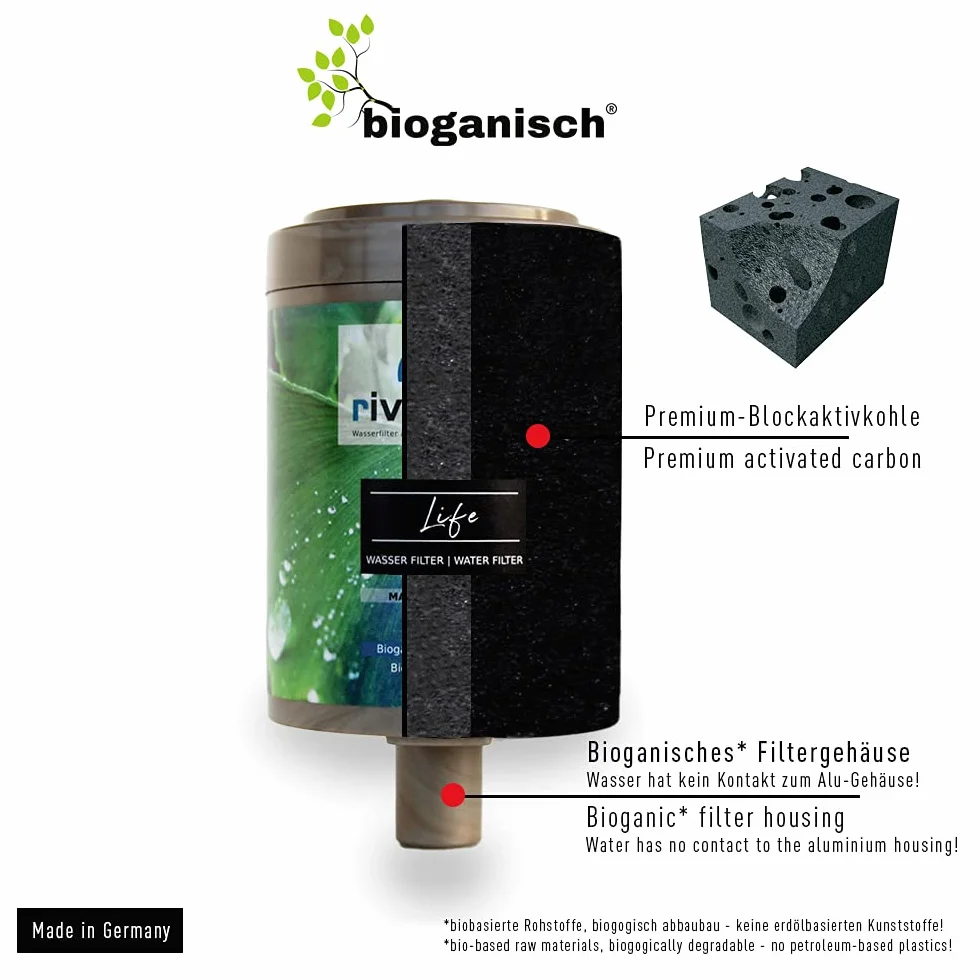 rivaALVA Life filtro de agua potable juego de 2 cartuchos de recambio, cartucho de filtro de agua para cocina, filtra hormonas, medicamentos, plomo, cobre y bacterias