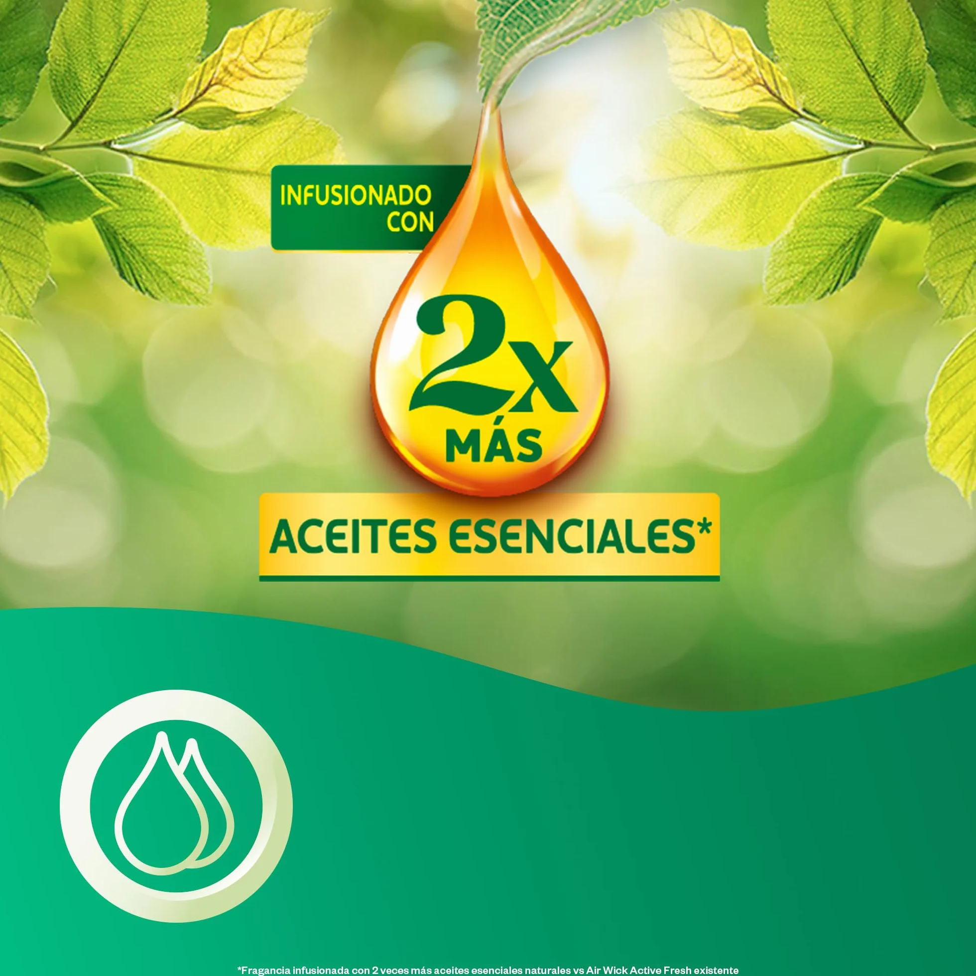 Air Wick Active Fresh Ambientador Automático Sin Aerosol Recambio Campo de Lavanda 228 ml