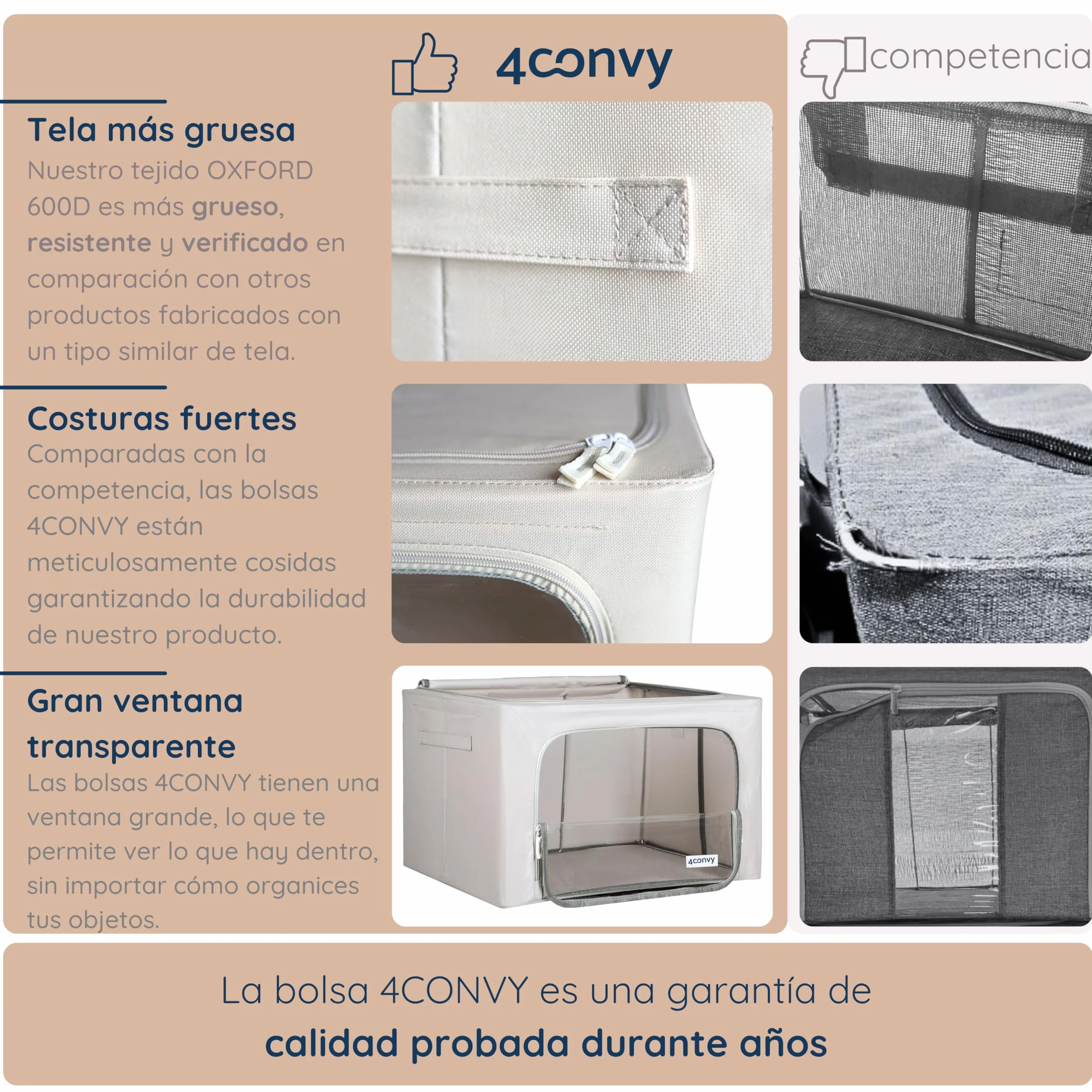 4CONVY Cajas de Almacenaje Rígidas Apilables con Cremallera y Estructura Metálica - 2x24L