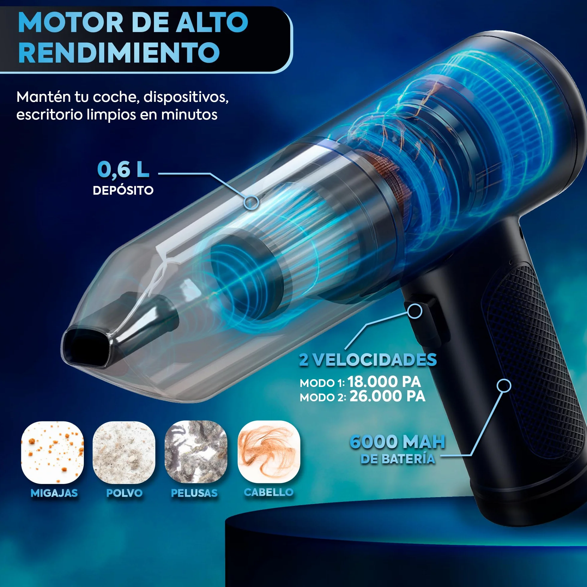 Aspiradora de Mano sin Cable 26000Pa 2 en 1 Soplador-Aspirador para Coche
