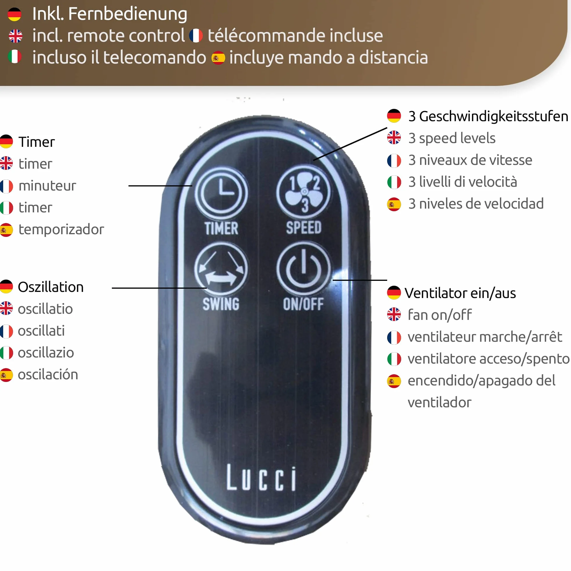 LUCCI AIR Ventilador de pared Breeze con mando a distancia, ventilador de pared con función giratoria automática, diámetro de 46 cm, acero