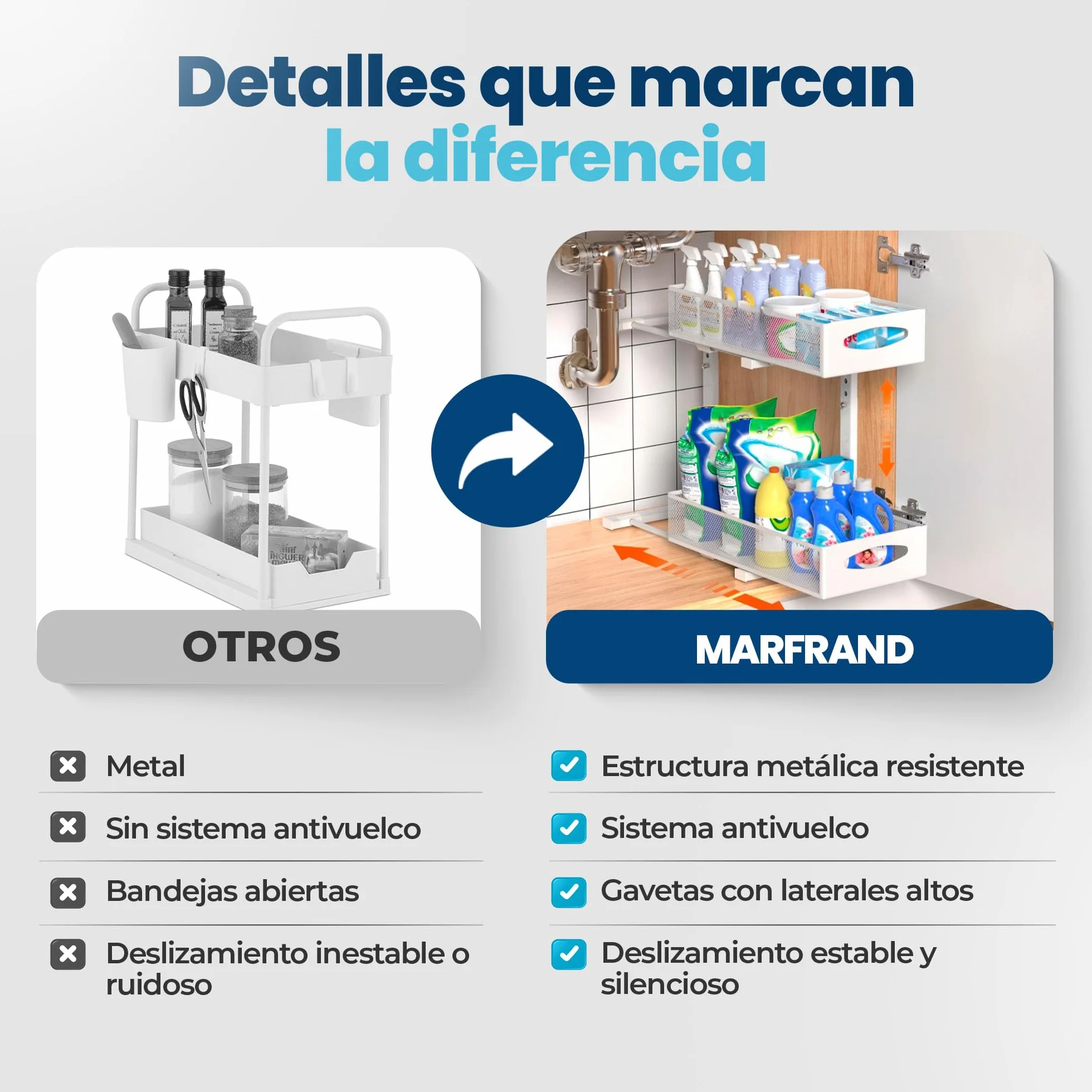 MARFRAND Organizador Bajo Fregadero. Organizador Armario Cocina. Bandeja Extraible Armario. Con accesorios anti vuelco. Incluye Colgador para Esponja de Cocina para Fregadero.