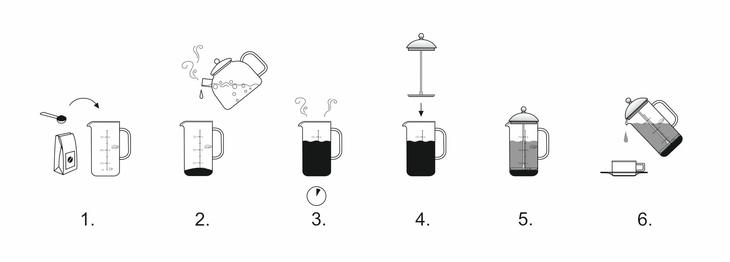 Trendglas Jena - Cafetera de hasta 8 Tazas