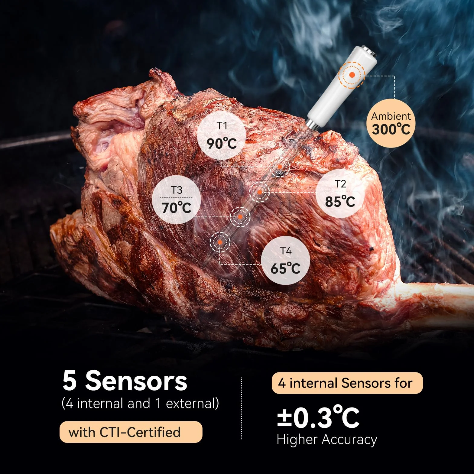 INKBIRD Termómetro de carne inalámbrico Bluetooth. Sonda de carne multisensor precisa, con alarmas de temperatura alta y baja e indicador de tiempo de cocción, ideal para principiantes de barbacoa y