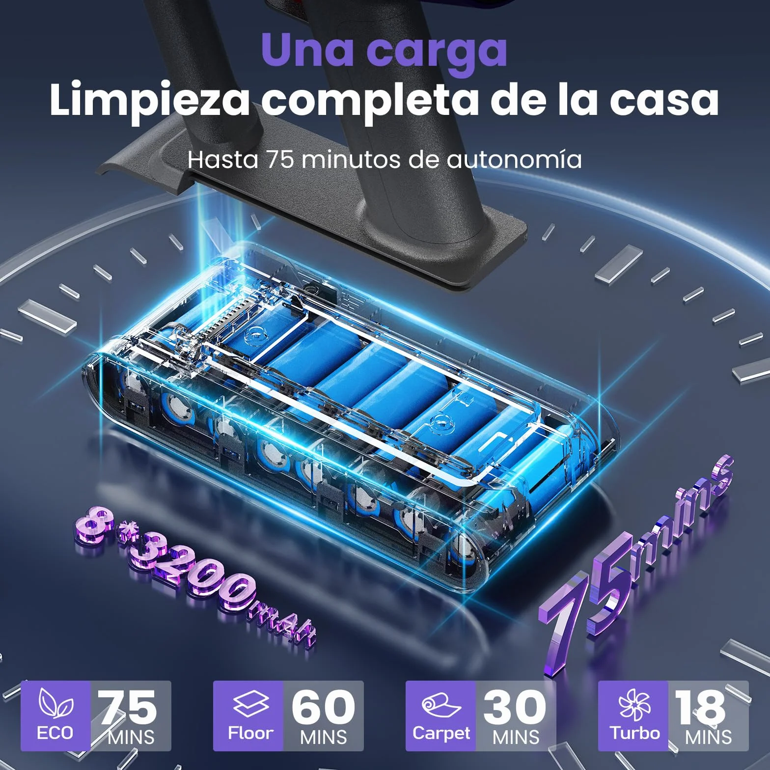 Aspiradora Sin Cable 58000Pa/600W/75Min, Escoba Aspiradora sin Cable de 1.6L, Pantalla Táctil LED Inteligente, Aspirador Inalámbrico Antienredo, Ideal para Suelos, Alfombras y Pelo de Mascotas