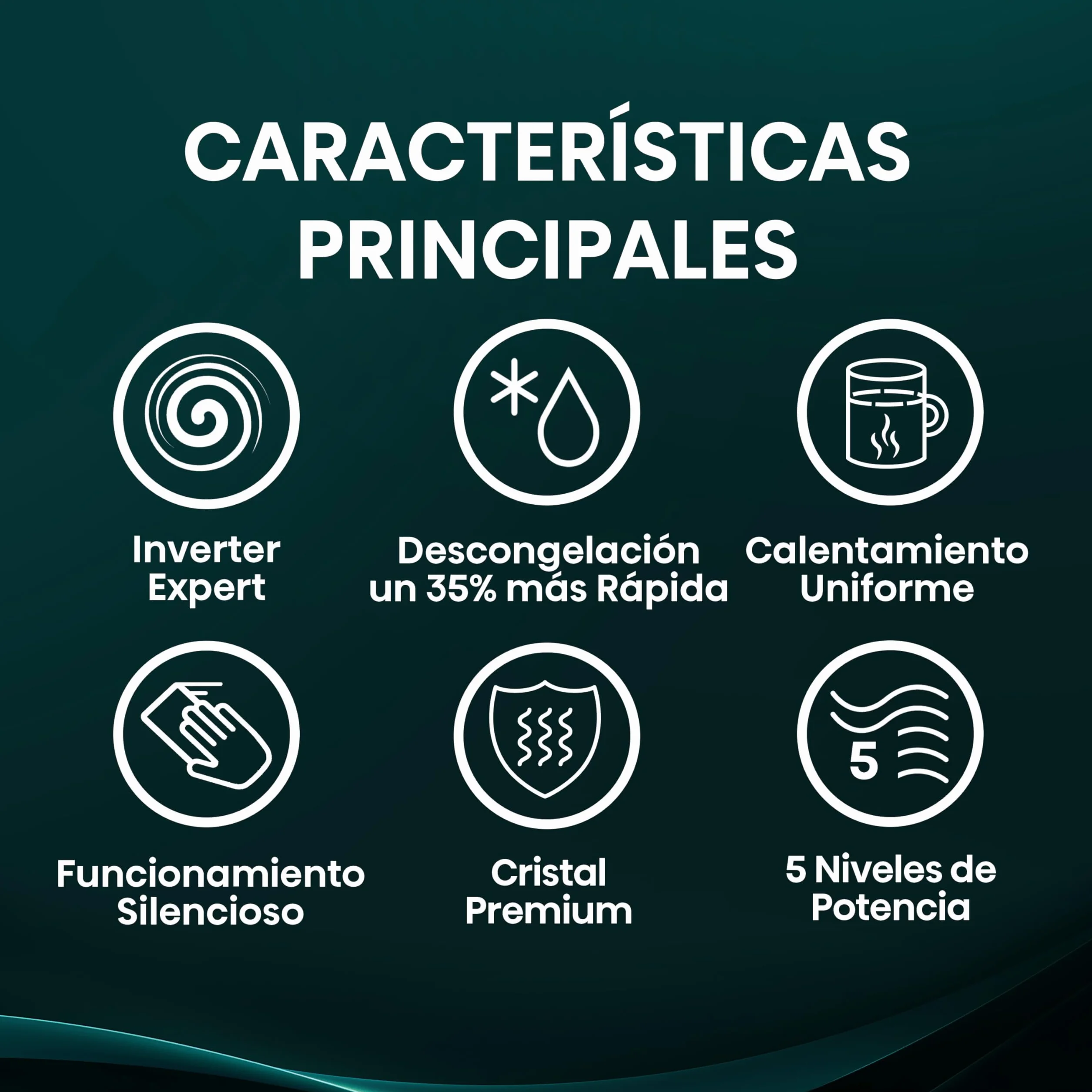 Hisense H20MOBP1HI Microondas 20L 700W Inverter Expert Descongelación Rápida Calentamiento Uniforme Revestimiento Cerámico