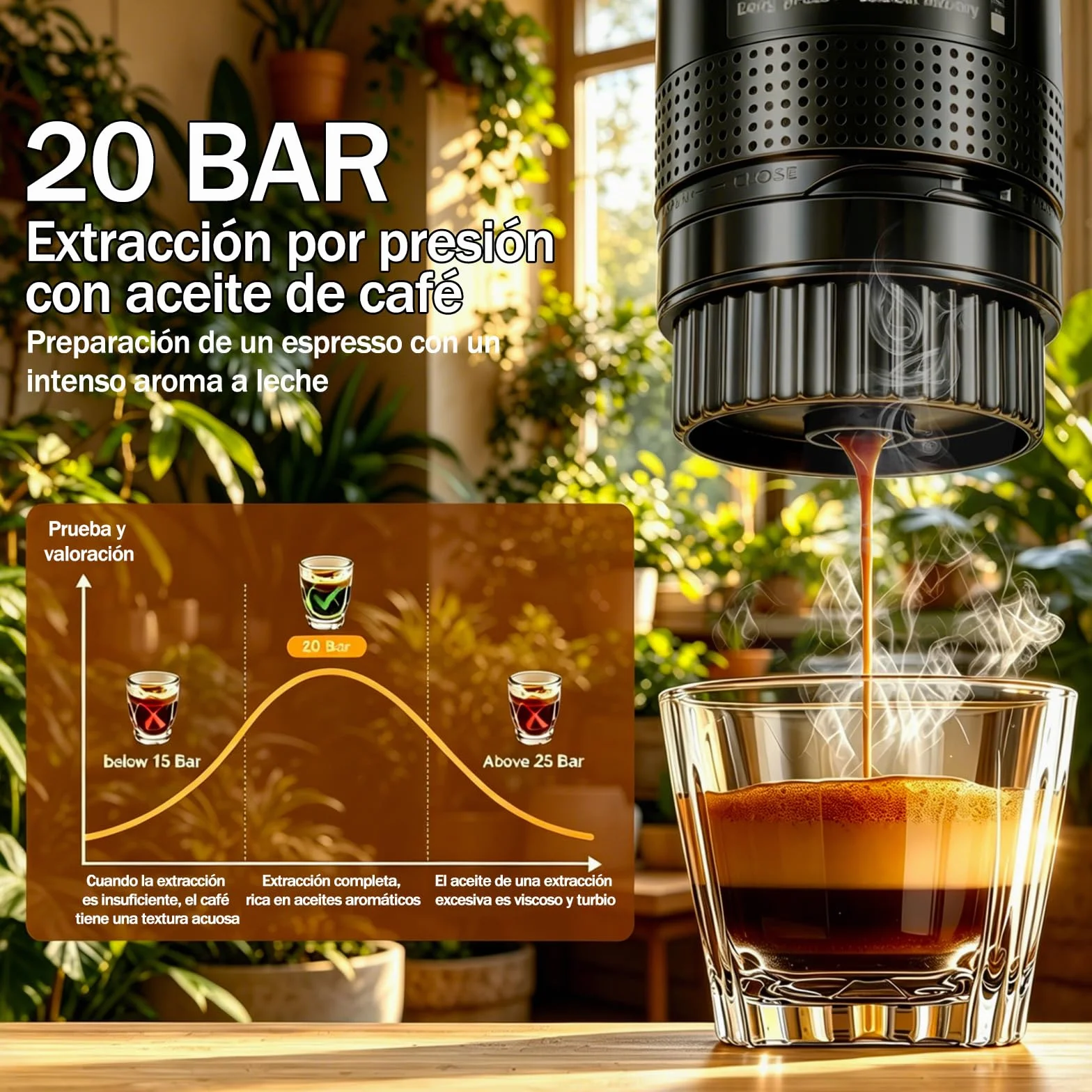 Nueva Cafetera de café espresso 3en1, para coche u oficina,Ideal para viaje | 20 bares, con pantalla LED,Máquina de café 80 ml compatible con cápsulas y café molido,Große Kaffeepulverschale (16 g)