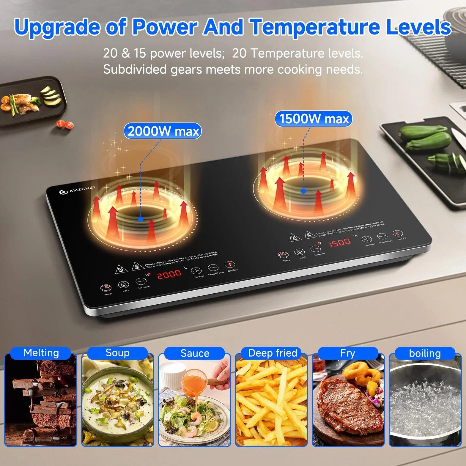 AMZCHEF Placa Inducción 2 Fuegos, Placa de Inducción Portatil 3500W con Controles Independientes, IGBT Mejorado, 20 Niveles de Temperatura, Múltiples Niveles de Potencia, Temporizador de 4 Horas