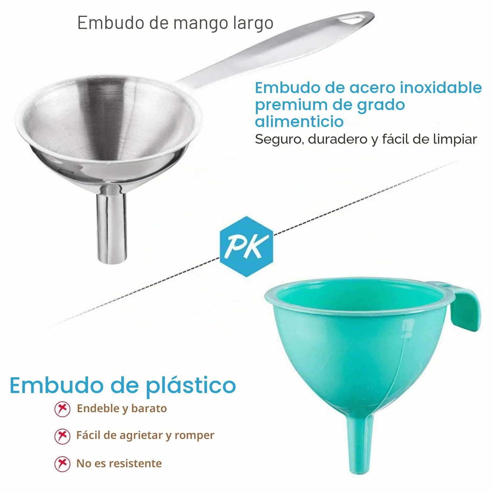 Embudos de Acero Inoxidable, 3 Piezas Embudo de Cocina con Mango Largo para Transferir Líquidos y Polvo