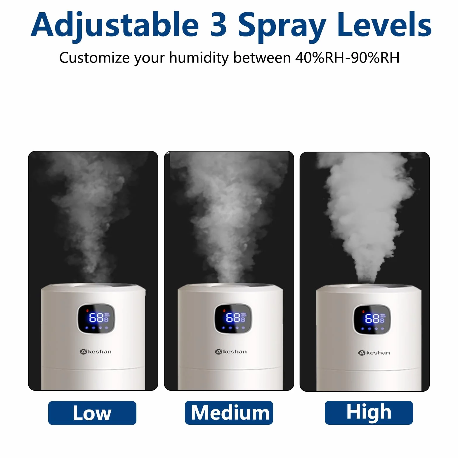 Akeshan Humidificador grande para dormitorio, niebla fría ultrasónica de 9 litros, llenado superior fácil de limpiar con gran velocidad de niebla de 350 ml/h, silencioso, adecuado para habitación de