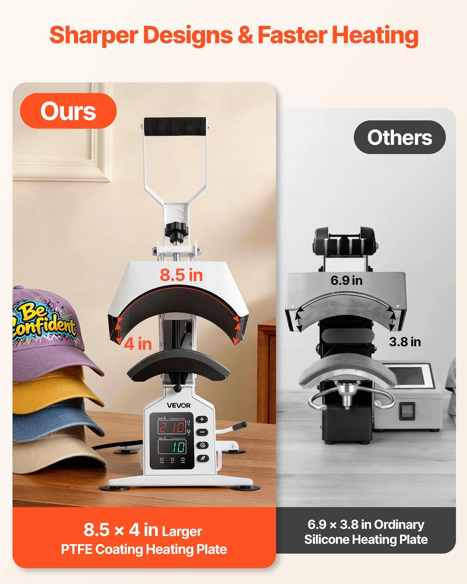 VEVOR Máquina de Prensado Térmico para Gorras 580 W, Prensa Térmica para Gorras con Placa Calefactora, Control Preciso de Temperatura y Tiempo, para Proyectos de Sublimación y Planchado, Blanco