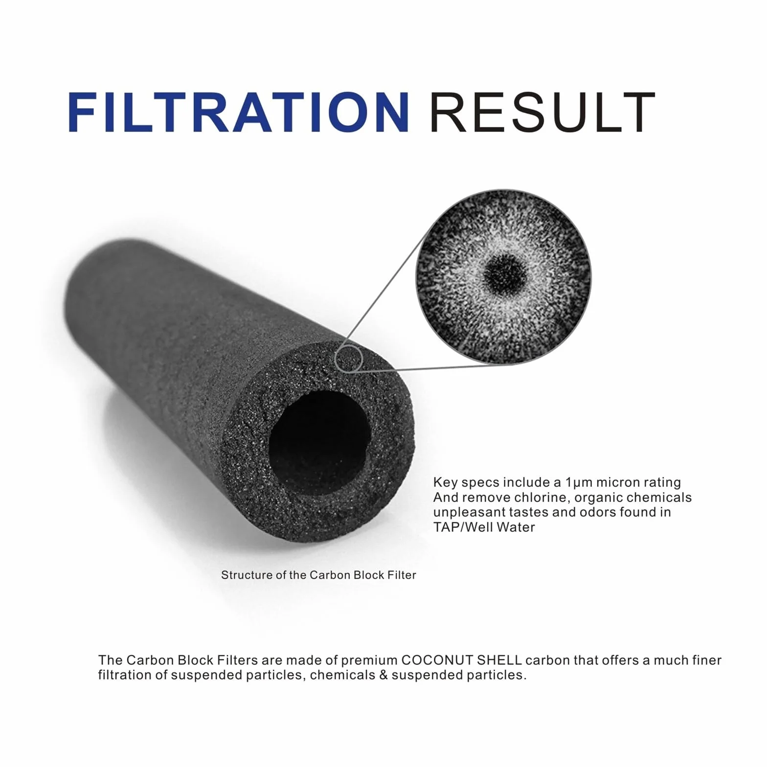 Micron 2,5" X 10" reemplazo del cartucho de filtro de agua del bloque de carbono de la casa entera for el sistema del purificador del agua de Houshould