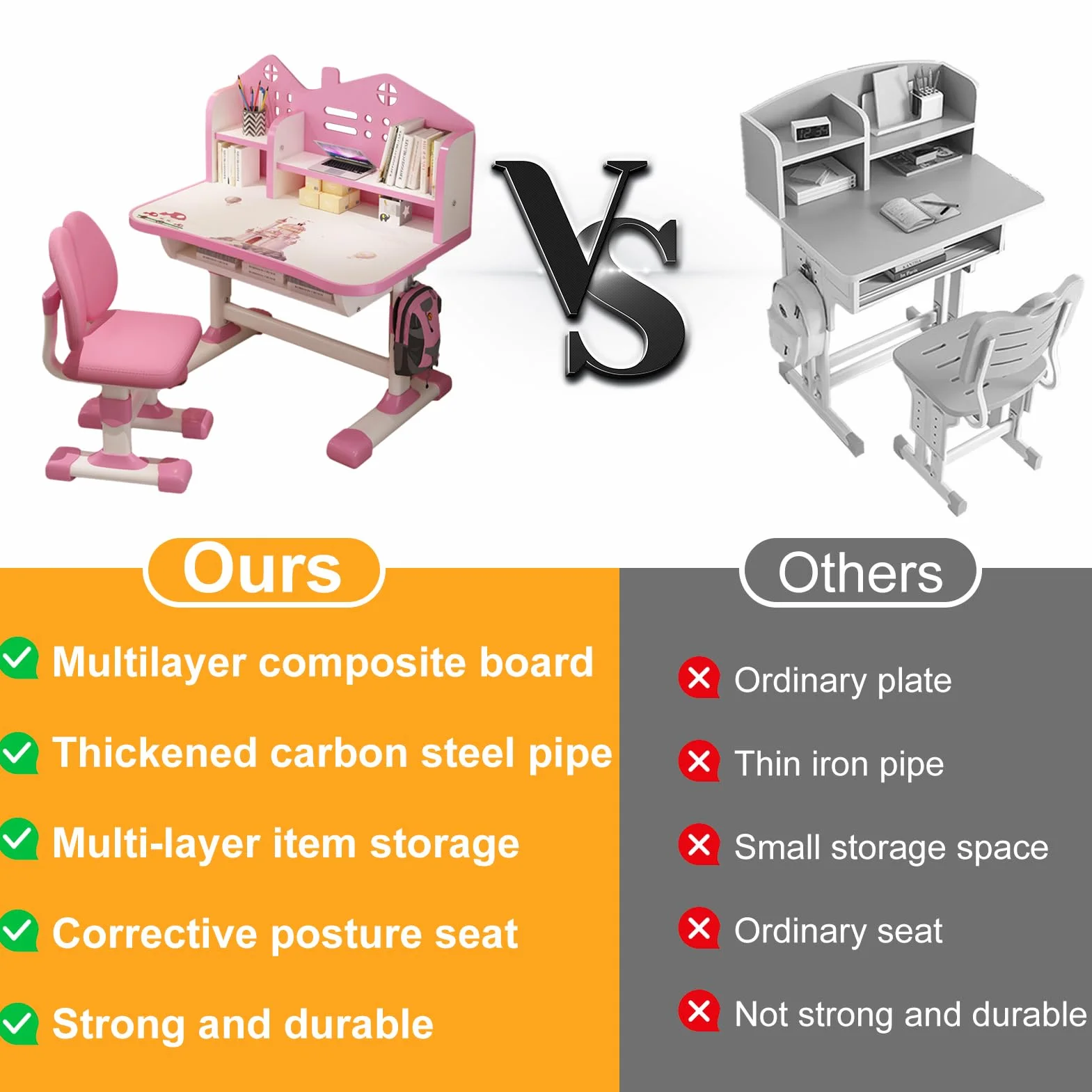 Escritorio de estudio con silla para niños de 3 a 12 años, altura ajustable, juego funcional de escritorio y silla, tablero de densidad, distancia dorada, separación científica, mesas de