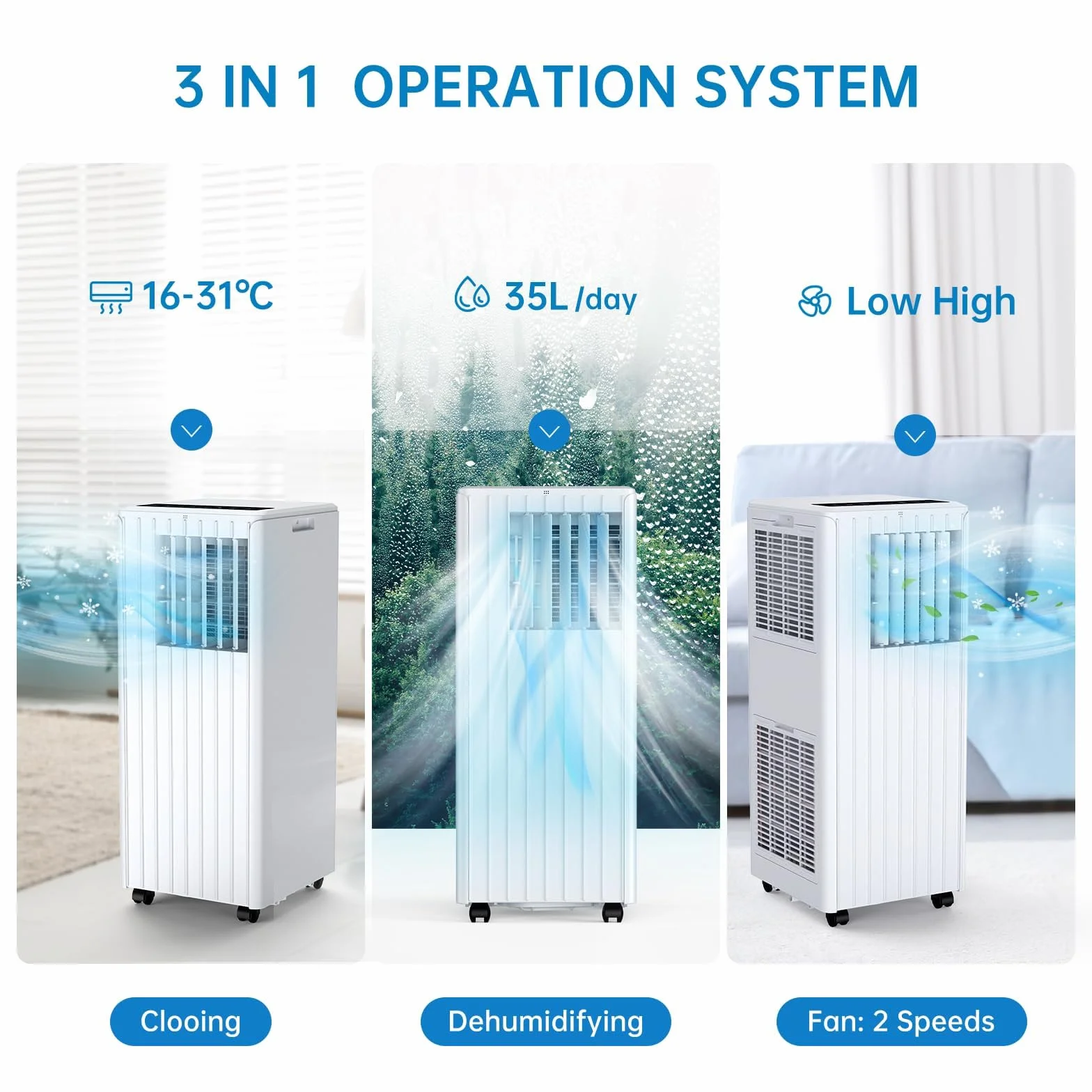 Aire Acondicionado Portátil 9000 BTU 3 En 1, Enfría, Deshumidifica 42L/Día y Ventila, 2 Velocidades, Modo Sueño, Bajo Ruido, Control Remoto, Temporizador 24H, Para Habitaciones Hasta 28 M²