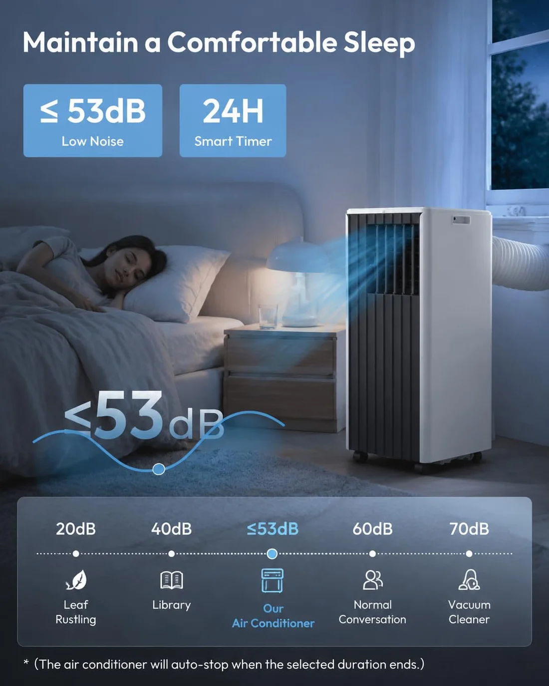 Aire acondicionado móvil, 14.000 BTU, refrigeración, deshumidificador y ventilador, 3 en 1, enfriamiento rápido para habitaciones de hasta 750 pies cuadrados, incluido el conjunto de ventanas y