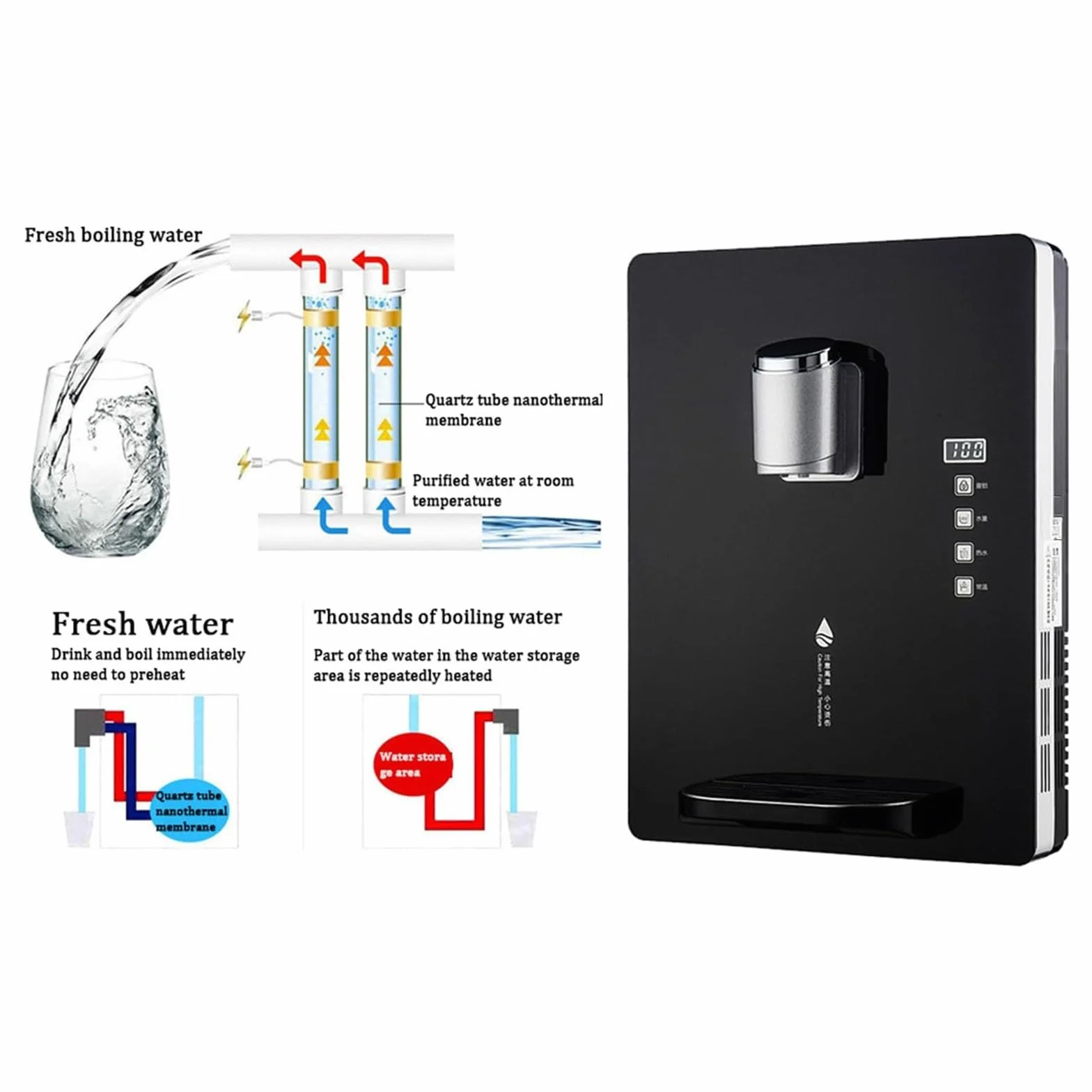 Dispensador de agua de pared con alimentación de red, calentador de agua potable, con bloqueo electrónico for niños, control táctil, for agua caliente y fría, ideal for comedores, hogar(Black)