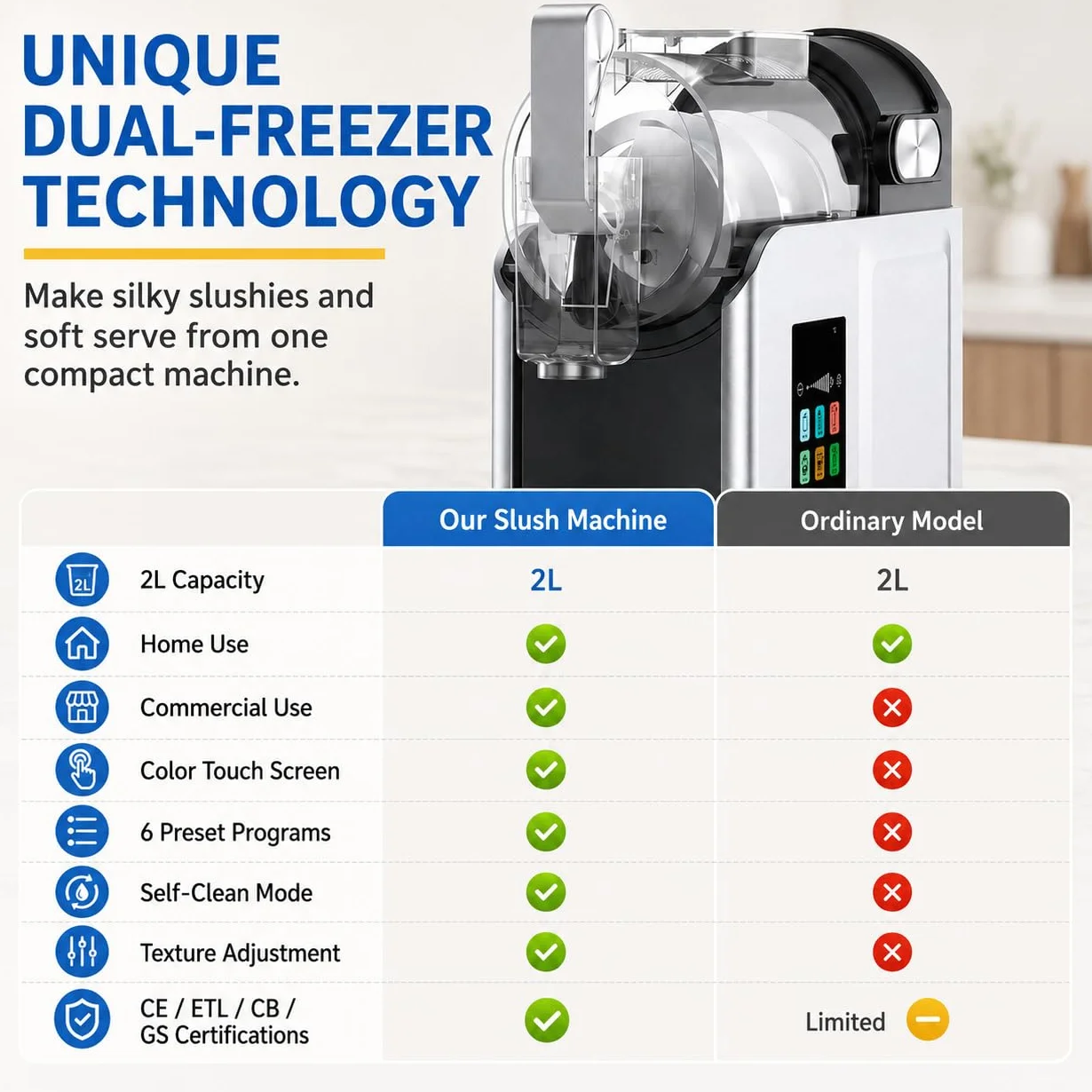 Creami Style Máquina De Granizados, 2L Bebidas Frías Para Hogar Y Café | 6 modos de bebidas, control táctil intuitivo, mantenimiento rápido, resultados café