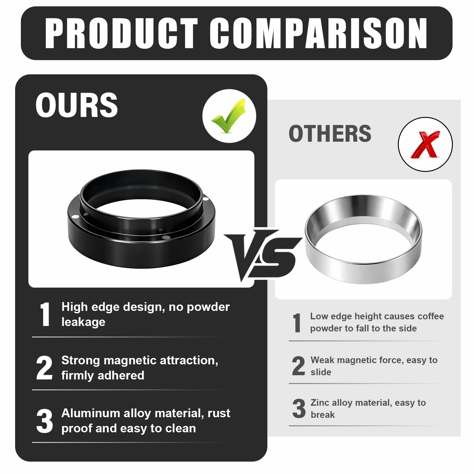 Coffee Dosing Ring 58mm 2 en 1: Dosificación y Nivelación