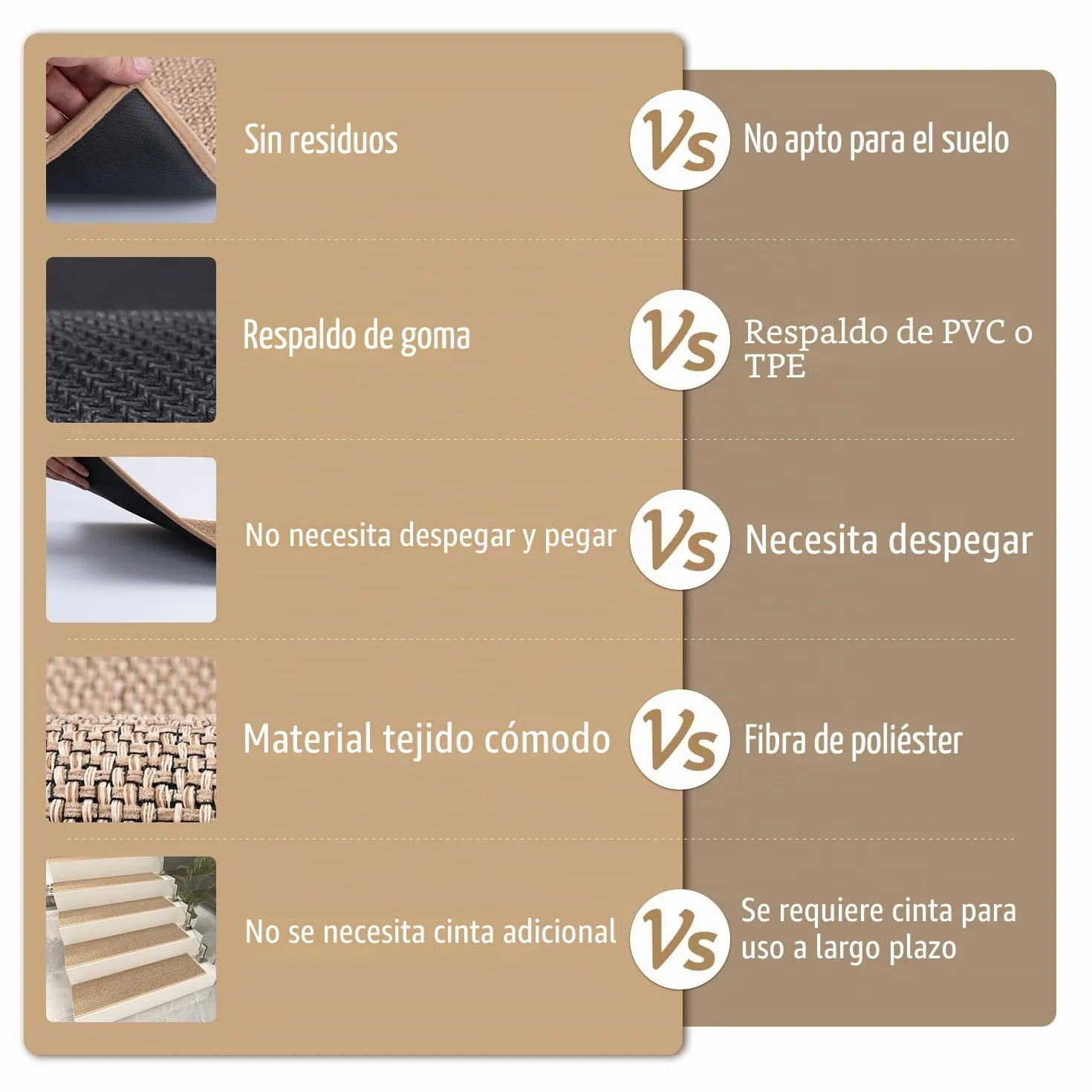 SIXHOME Alfombra Antideslizante de 20 x 76 cm (15 Unidades) Alfombras de Escalera con Goma Antideslizante Mascotas y Ancianos