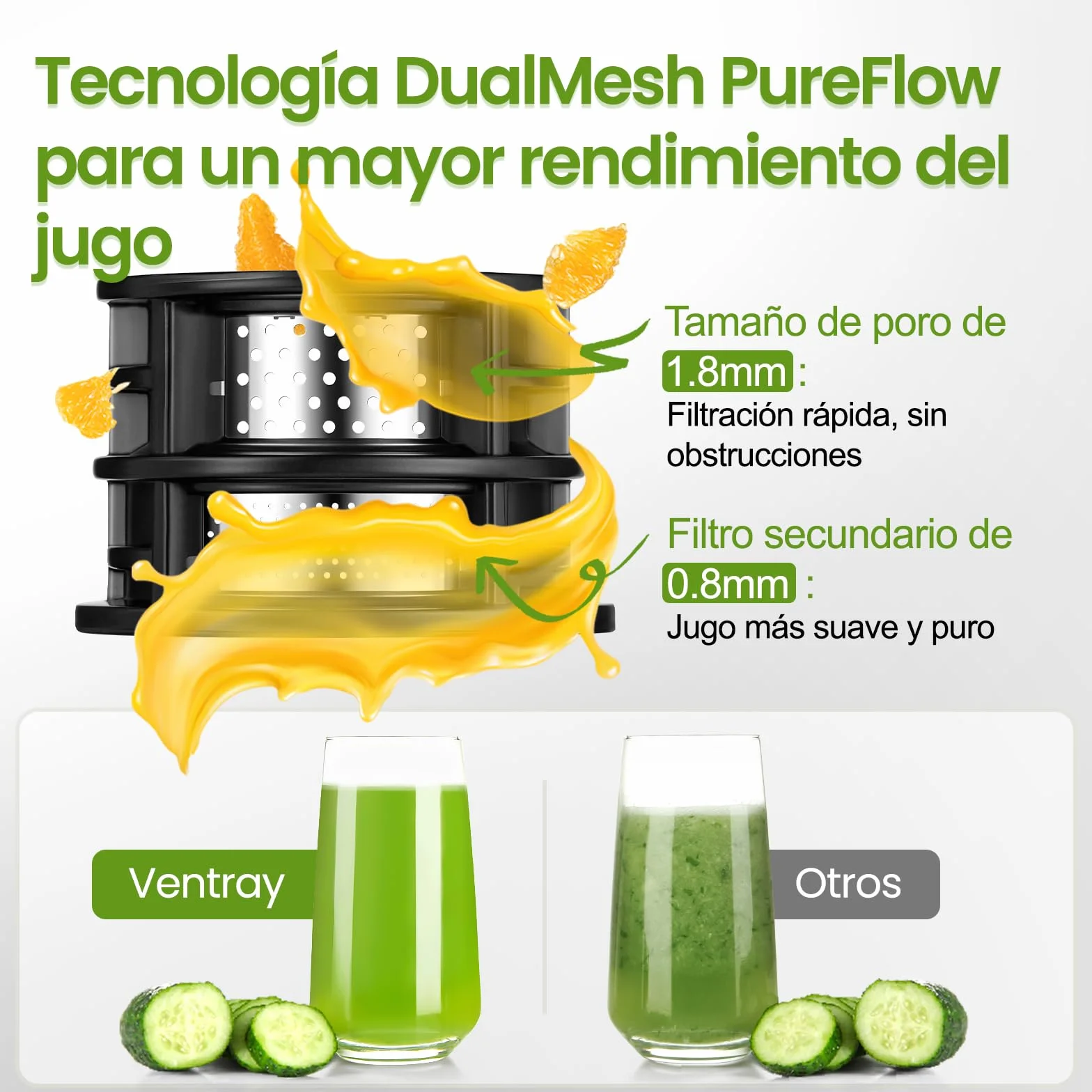 Ventray Extractor de Zumos Slow Juicer | Prensado en Frío con Apertura Ancha de 120mm para Frutas y Verduras Enteras | Sistema de Doble Filtrado | Fácil Limpieza | 250W | Sin BPA - Marfil
