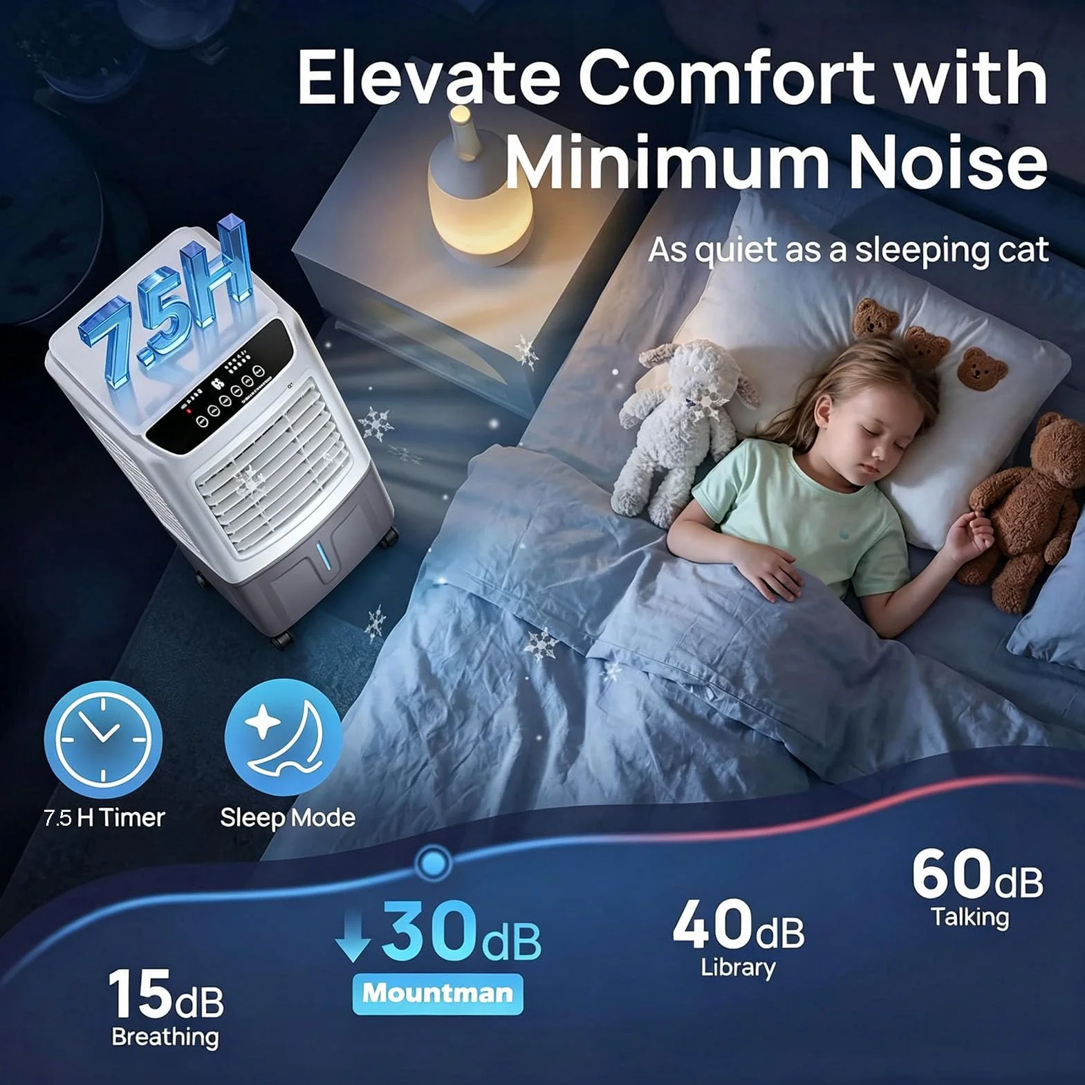 Enfriador de aire evaporativo, ventilador enfriador de aire portátil de 75 W con tanque de agua, hasta 30 L, entrada de aire mejorada de 3 lados, llenado superior, 3 modos, 3 velocidades para