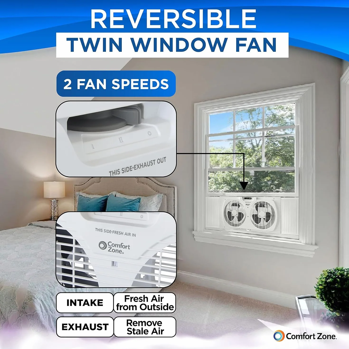 EZ-CHILL Ventilador de ventana doble de 22,9 cm con control de flujo de aire reversible manualmente, expansores de bloqueo automático, 2 velocidades, ventilador doble, escape, flujo de aire de 3 m/s